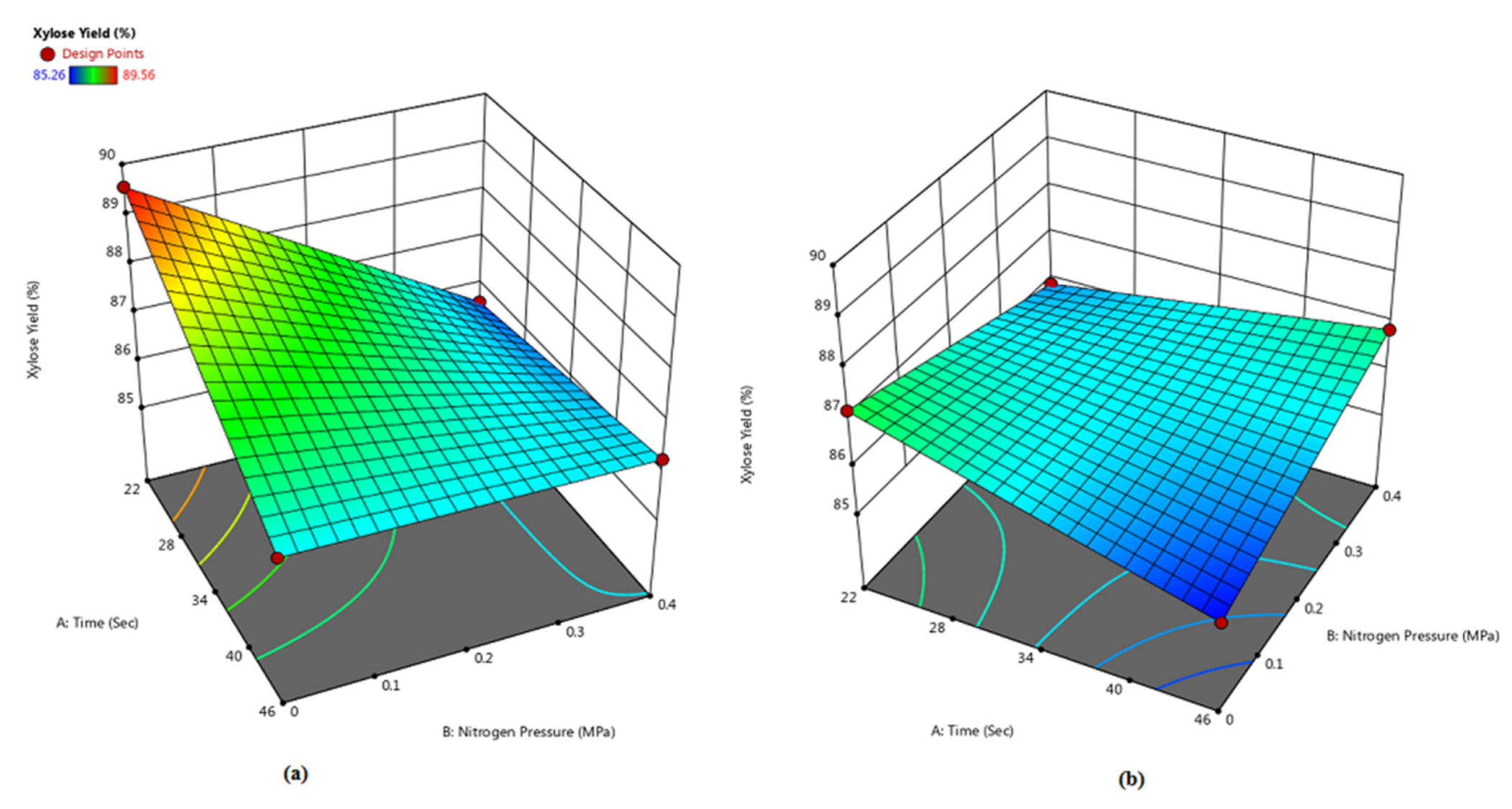 Energies 13 04552 g005