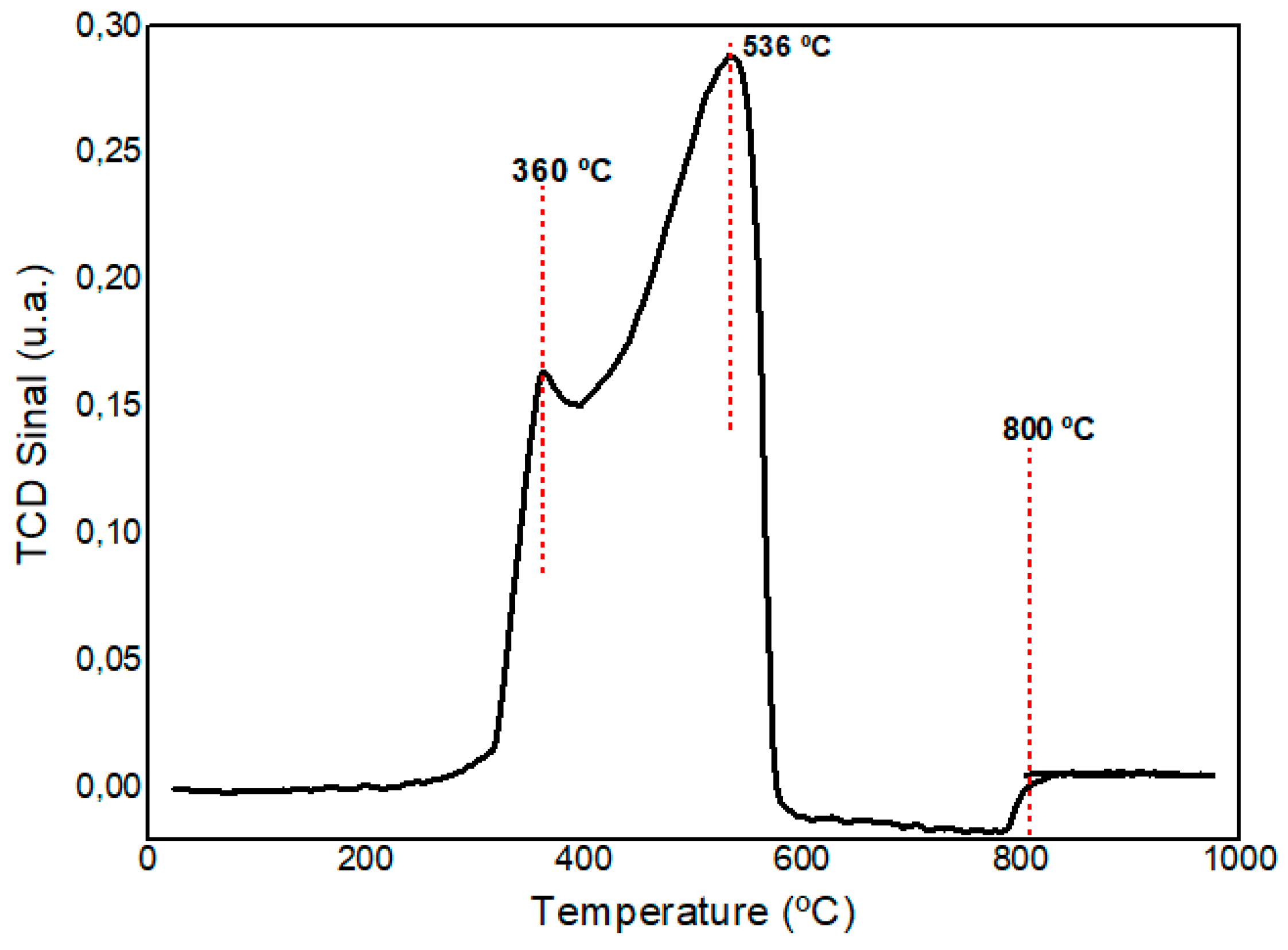 Energies 13 04553 g002
