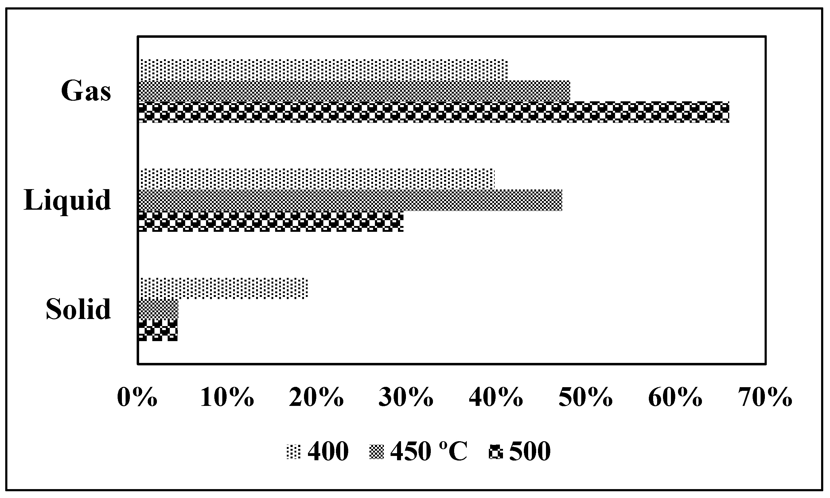 Energies 13 04553 g006