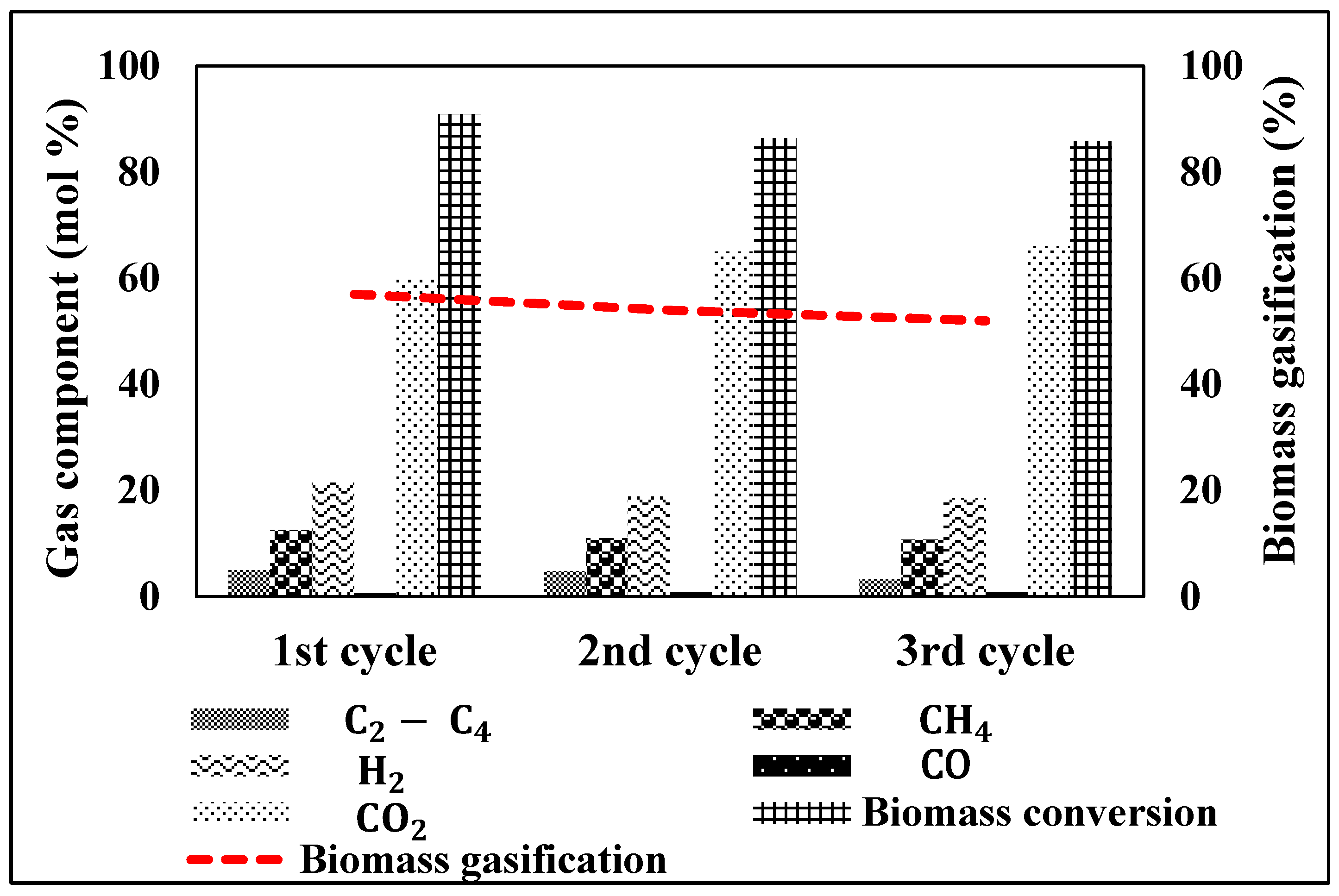 Energies 13 04553 g009