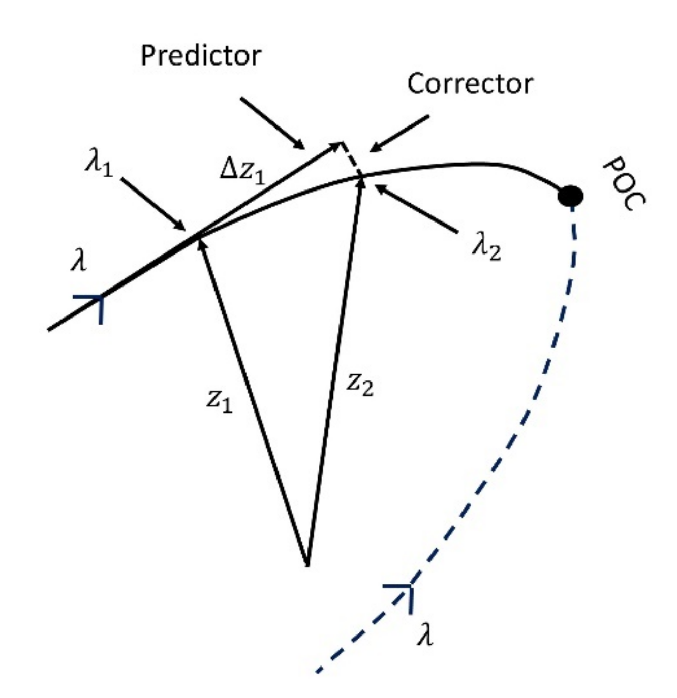 Energies 13 04555 g003
