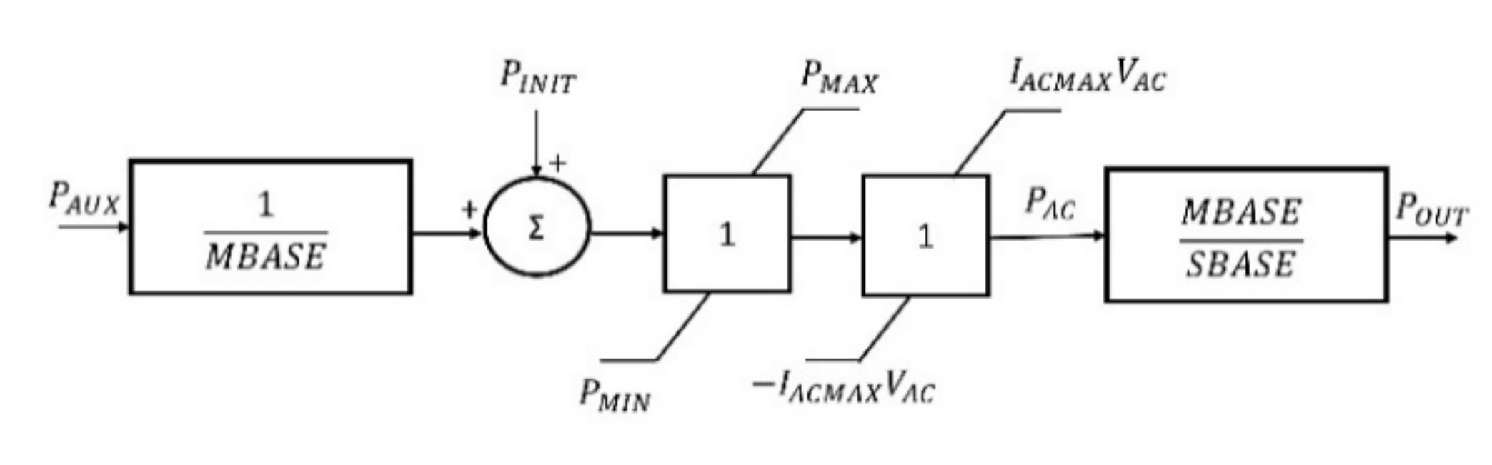 Energies 13 04555 g004