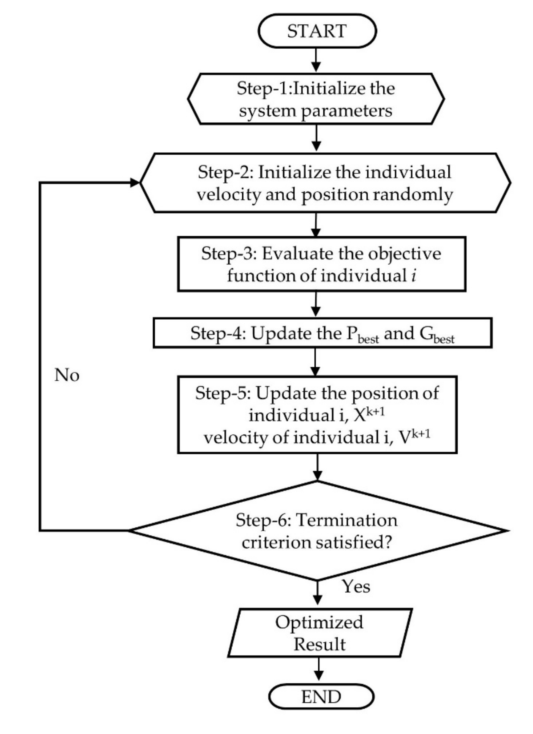 Energies 13 04555 g006