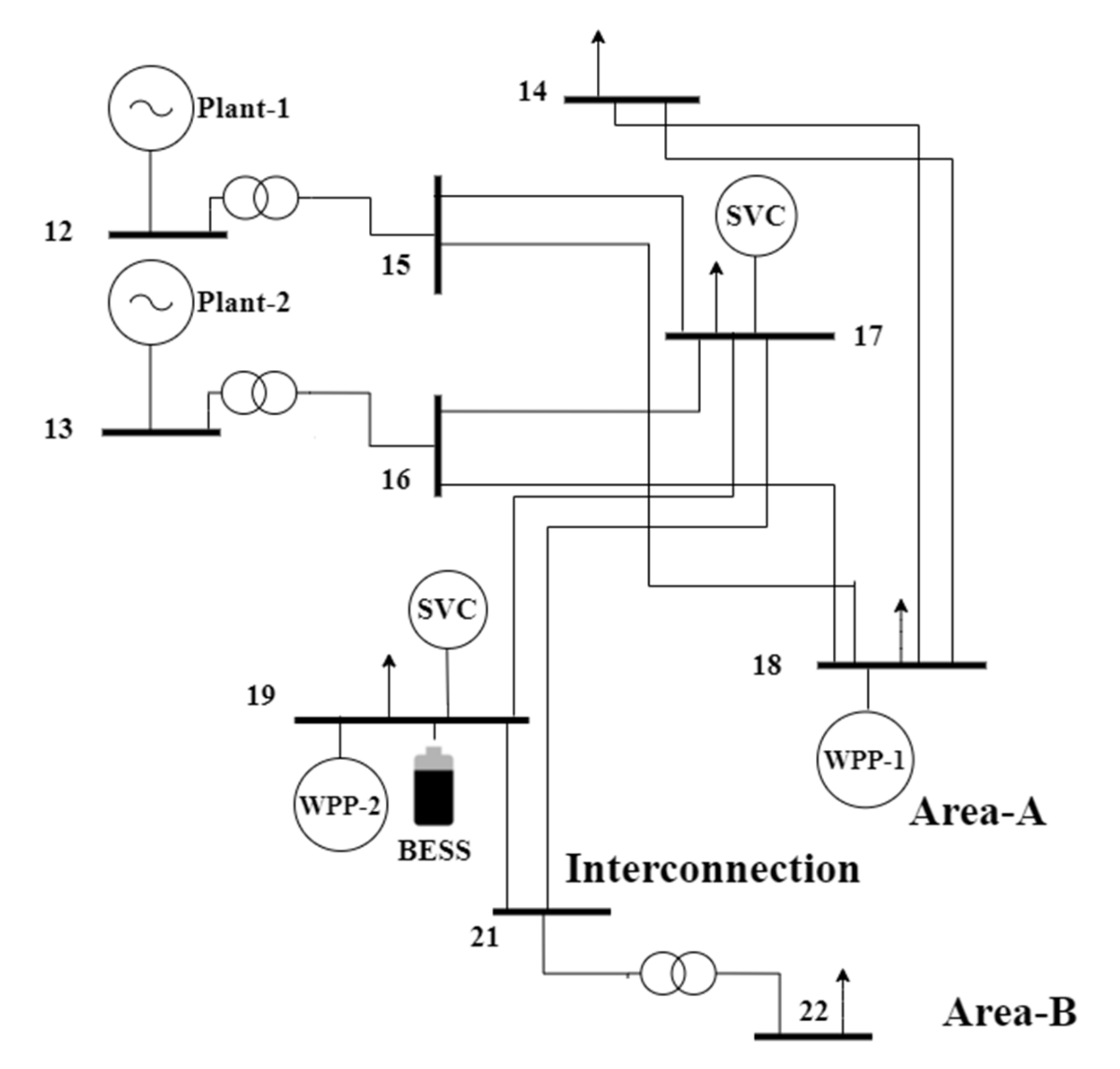 Energies 13 04555 g007