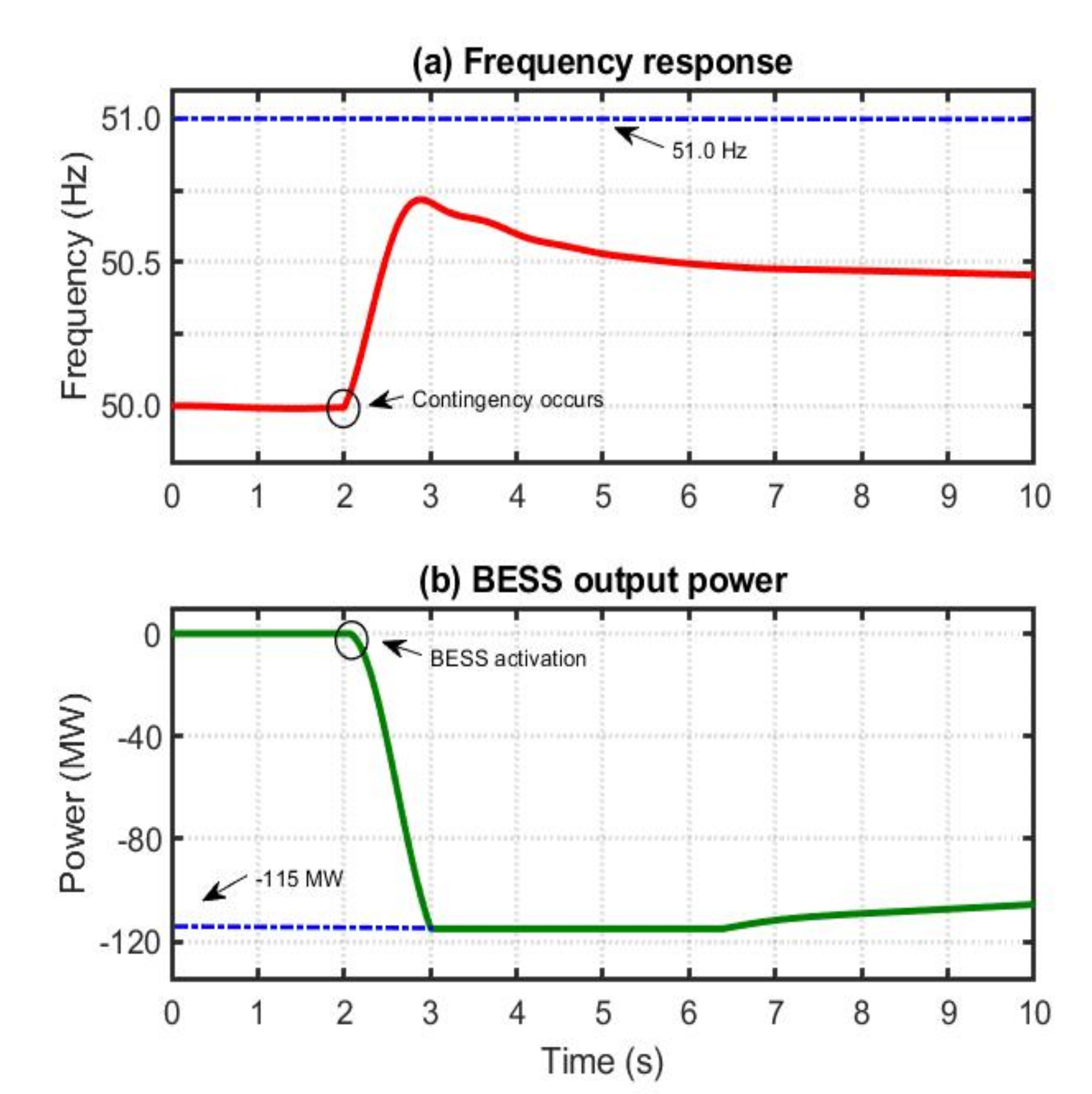 Energies 13 04555 g008