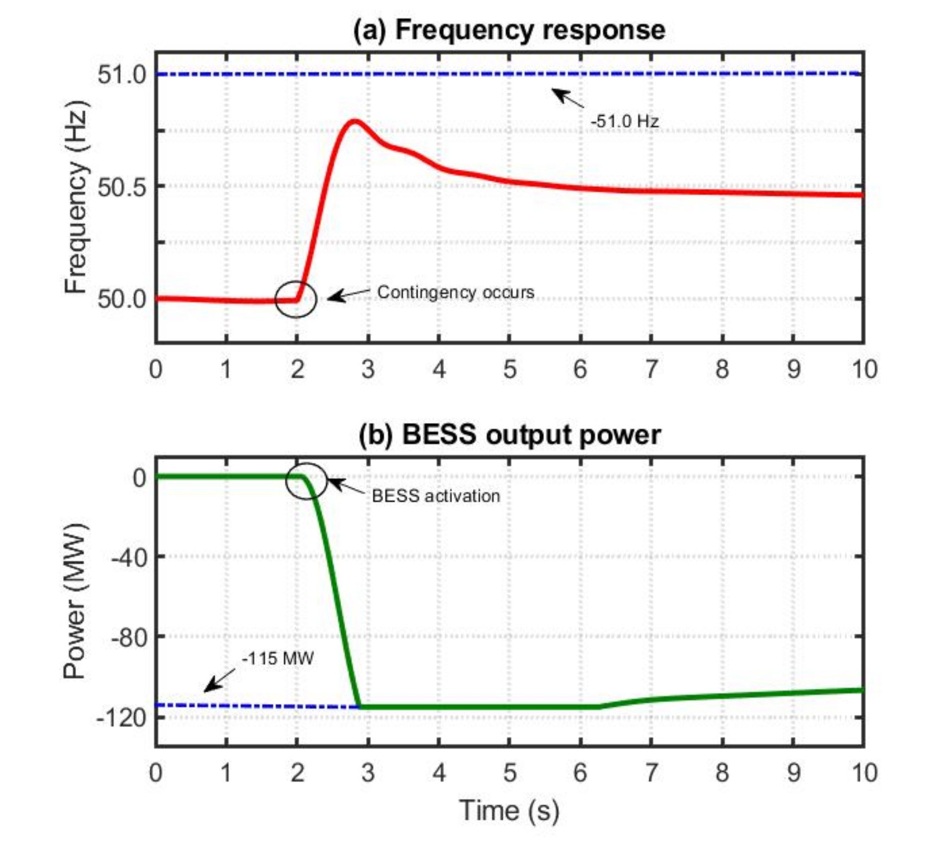 Energies 13 04555 g009