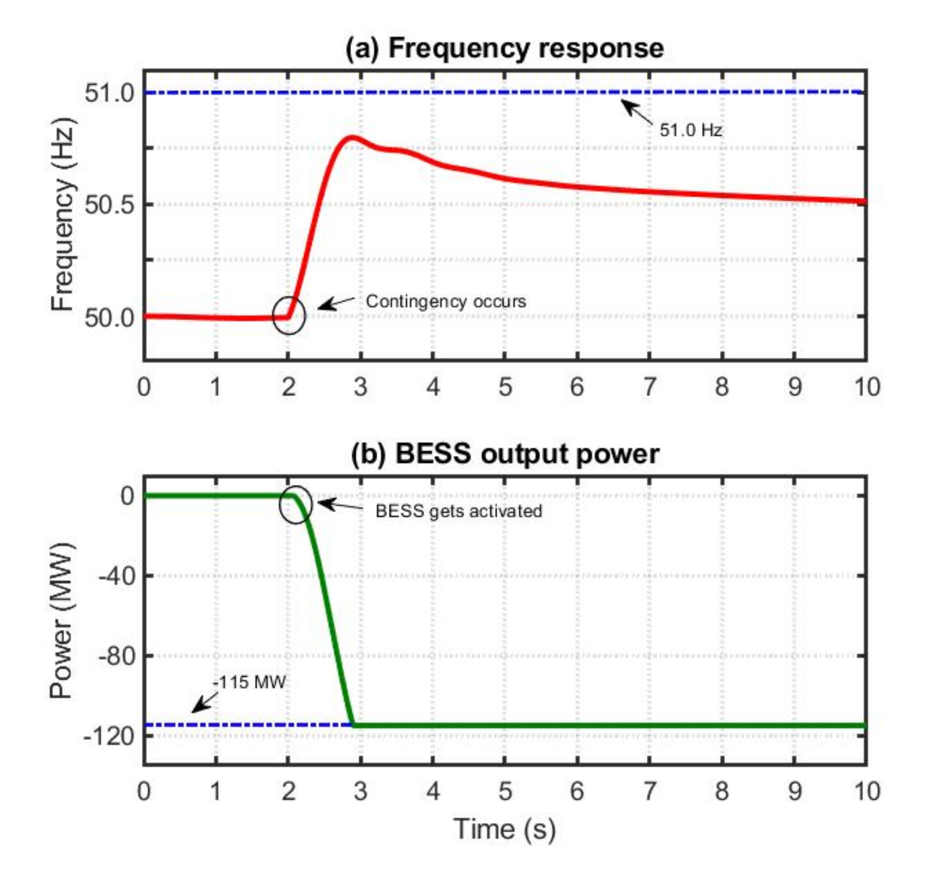 Energies 13 04555 g011