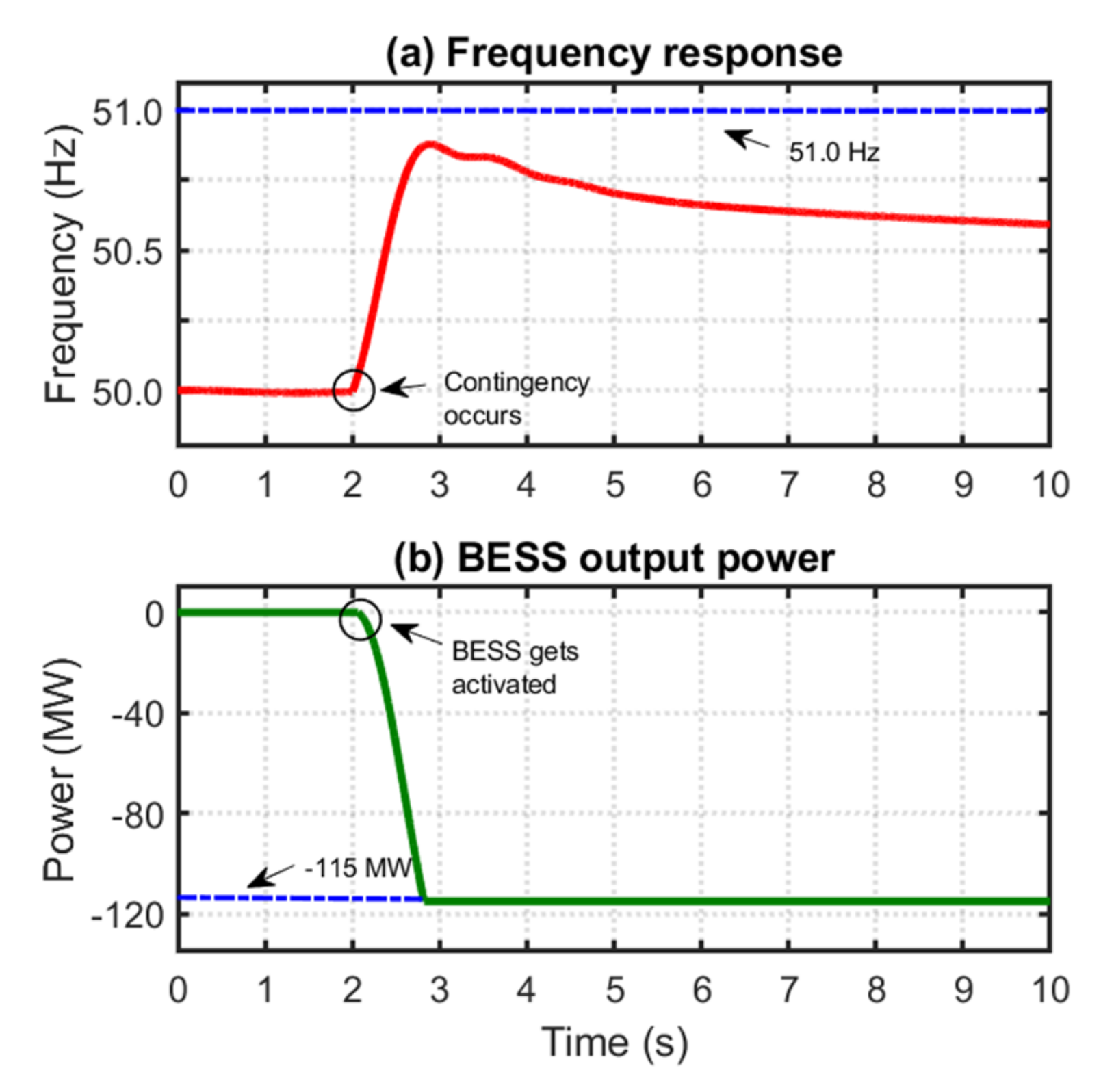 Energies 13 04555 g014