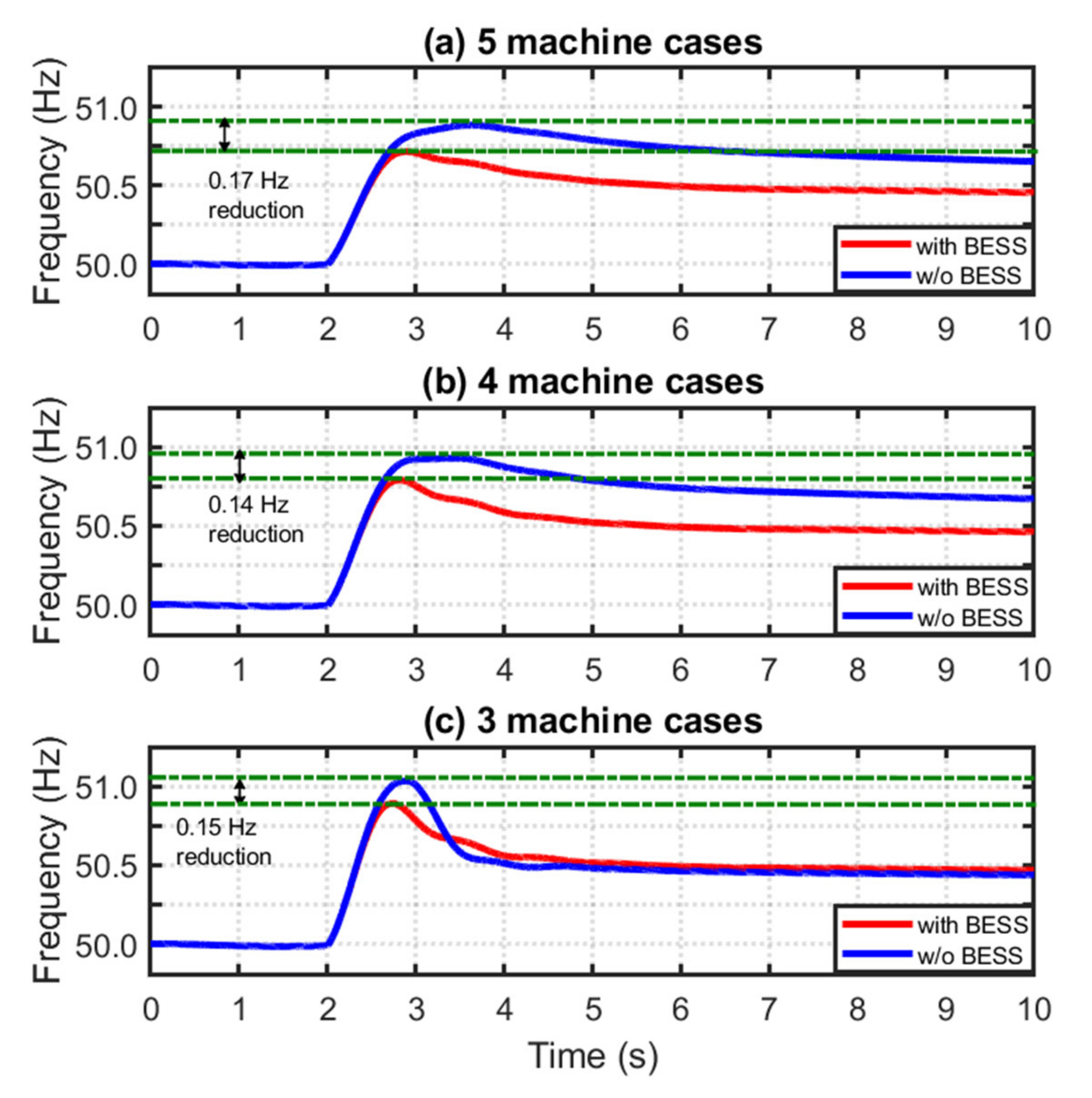 Energies 13 04555 g017