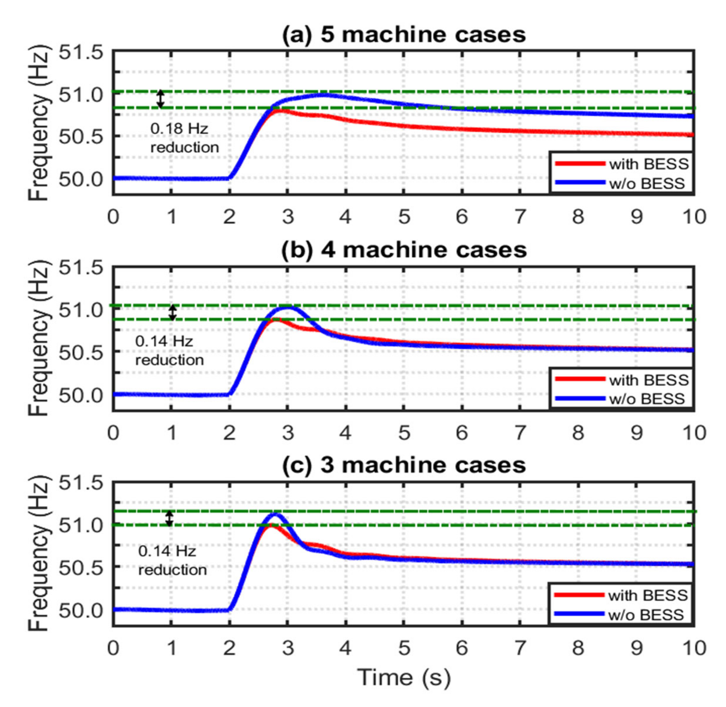 Energies 13 04555 g018
