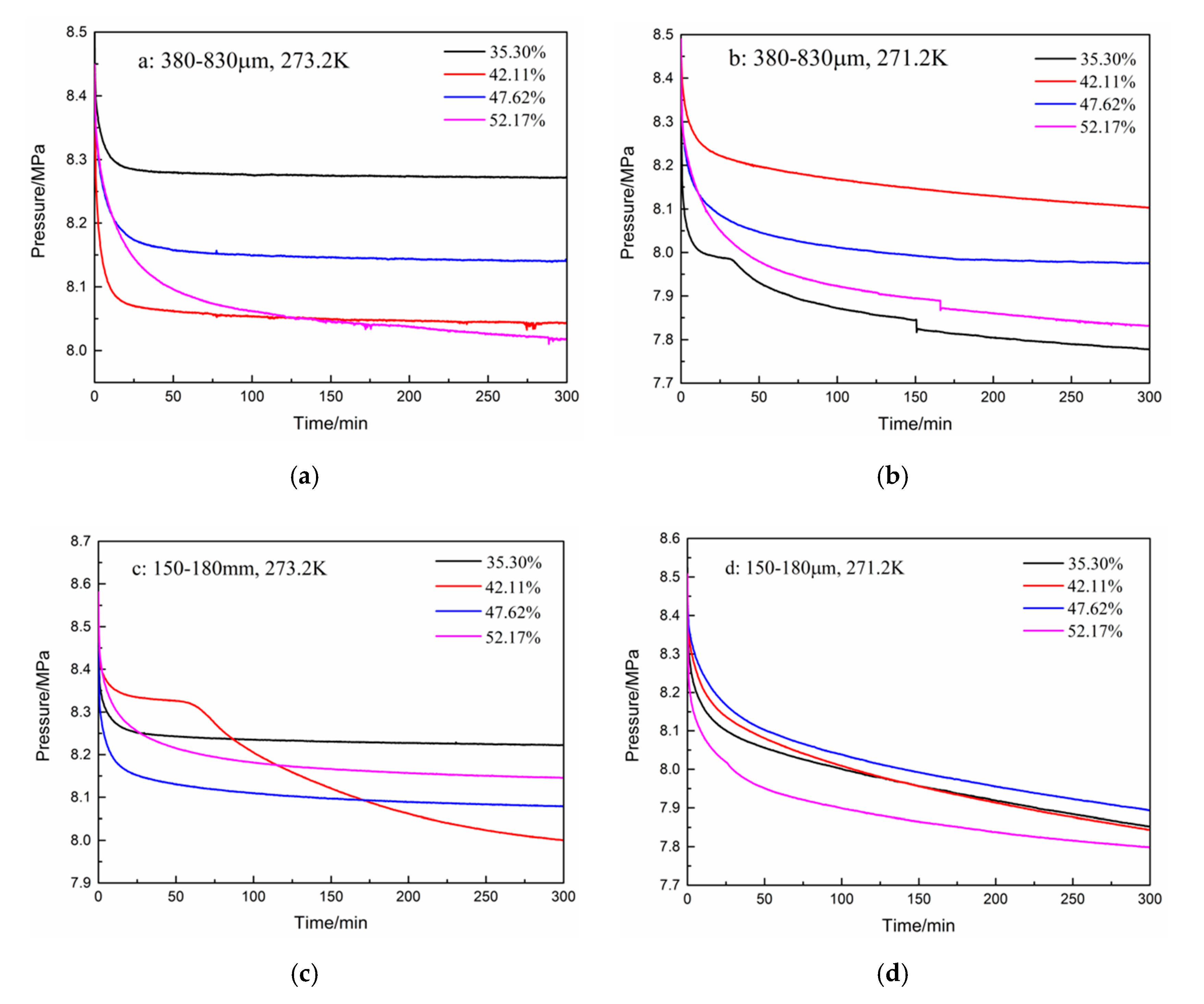 Energies 13 04556 g002