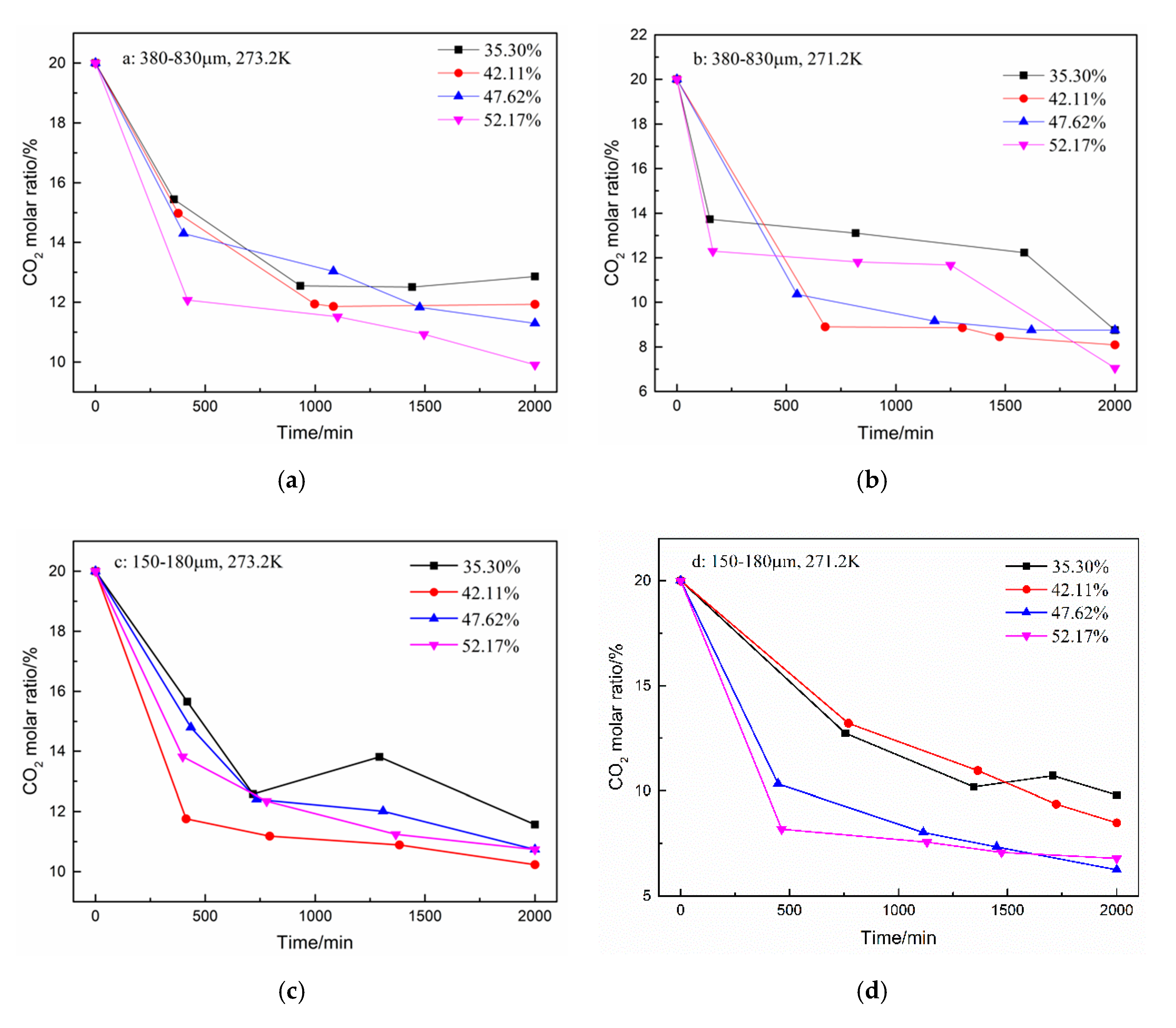 Energies 13 04556 g004