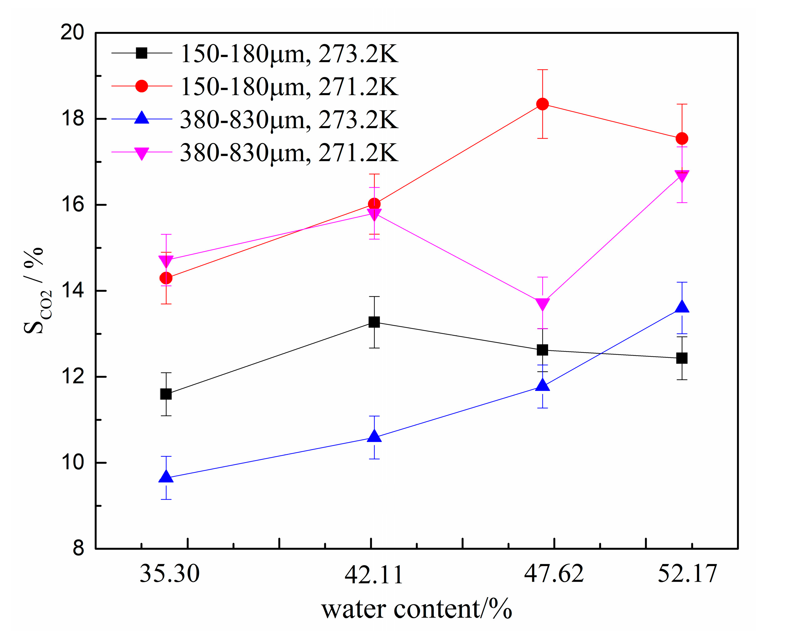 Energies 13 04556 g007