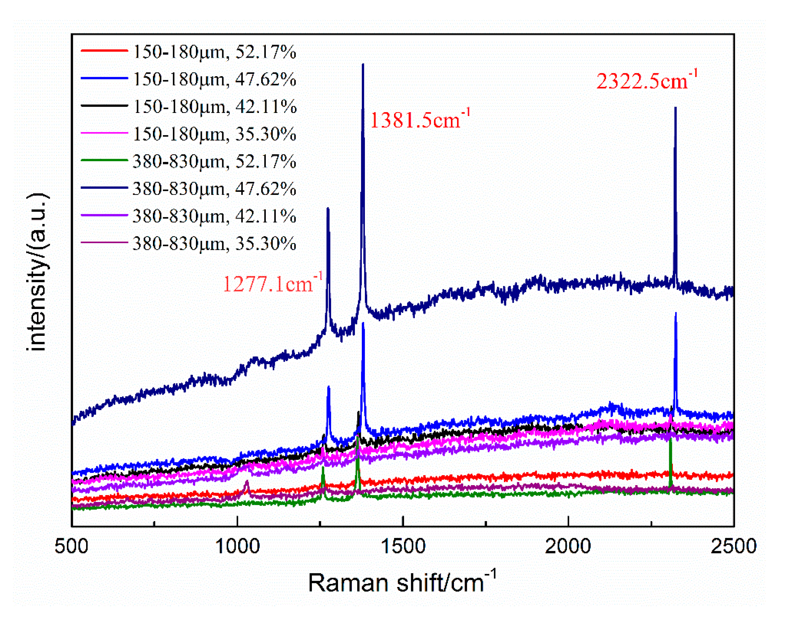 Energies 13 04556 g008