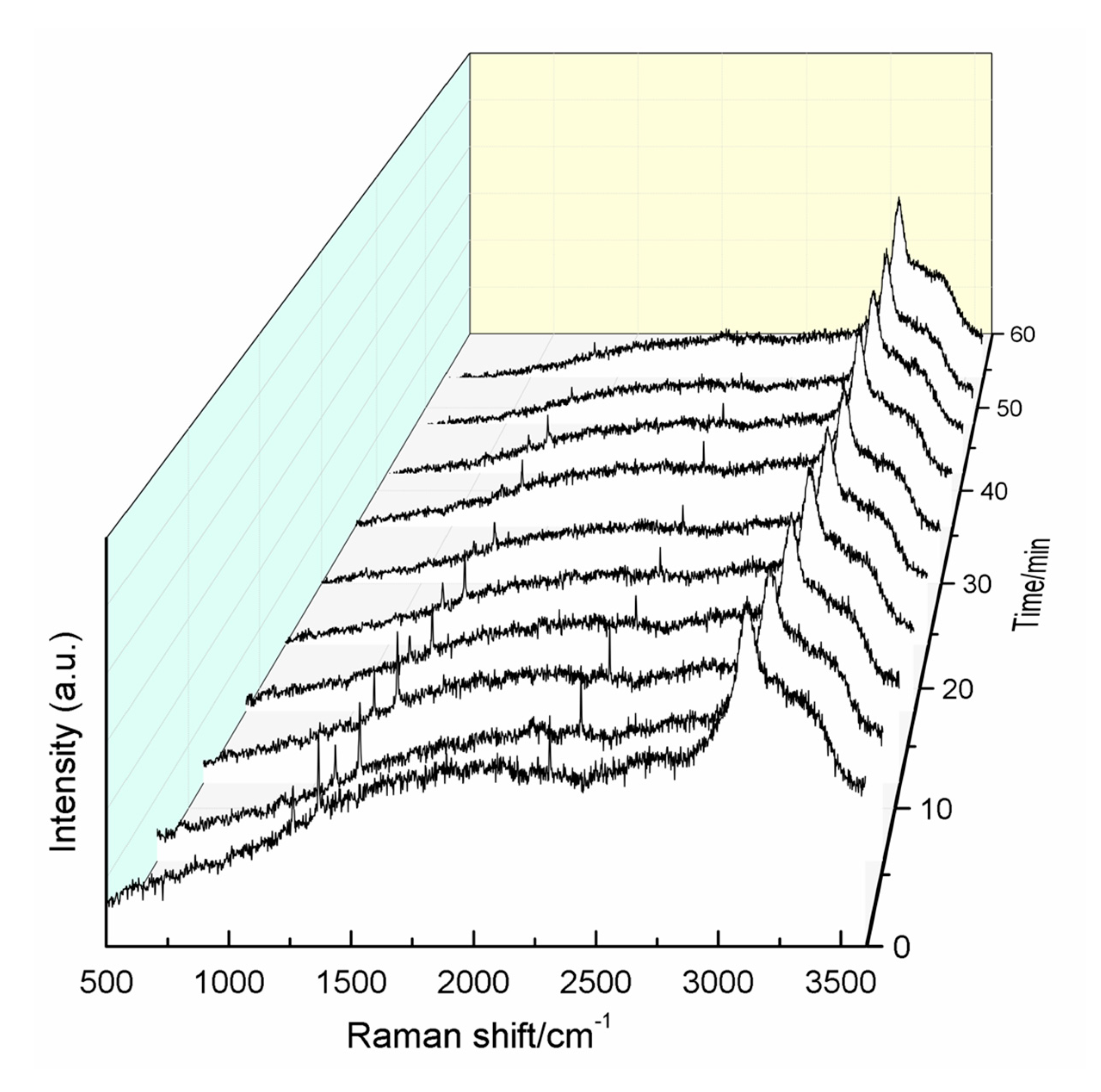 Energies 13 04556 g009