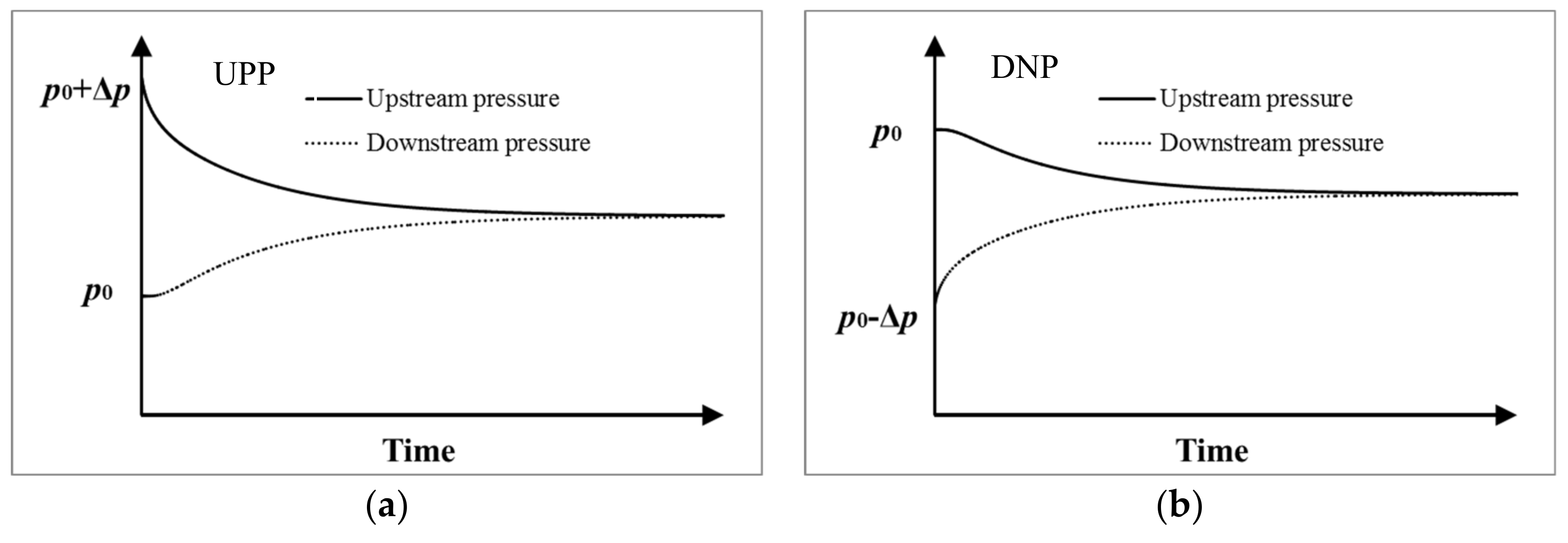 Energies 13 04557 g002a