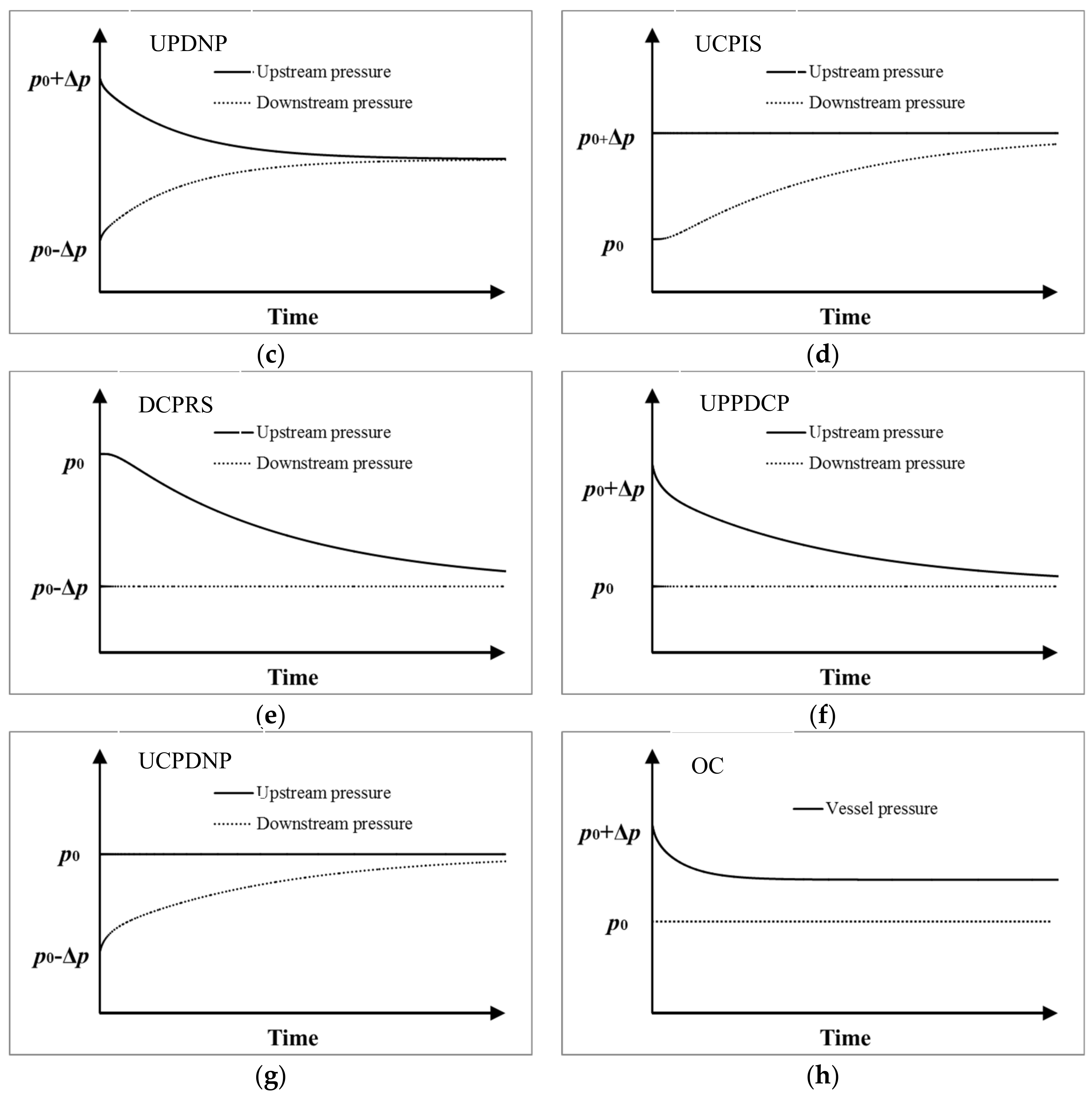Energies 13 04557 g002b