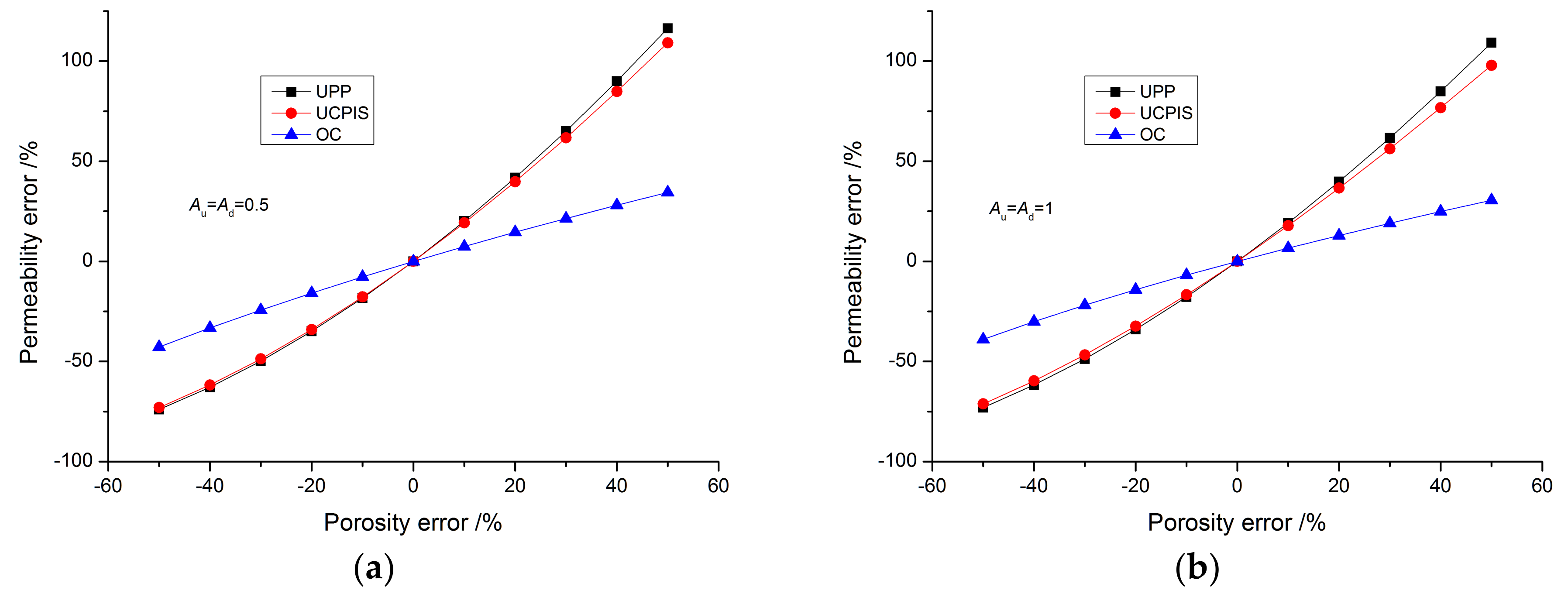 Energies 13 04557 g004a