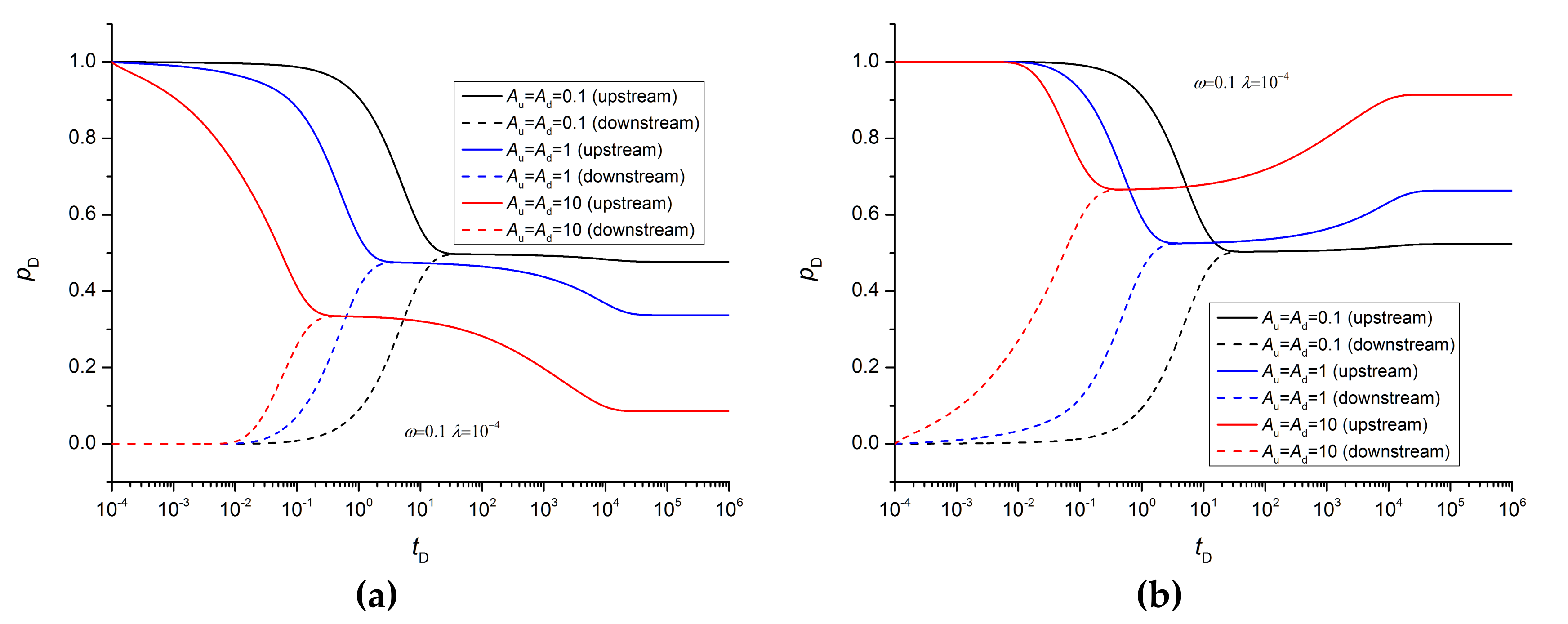 Energies 13 04557 g005a