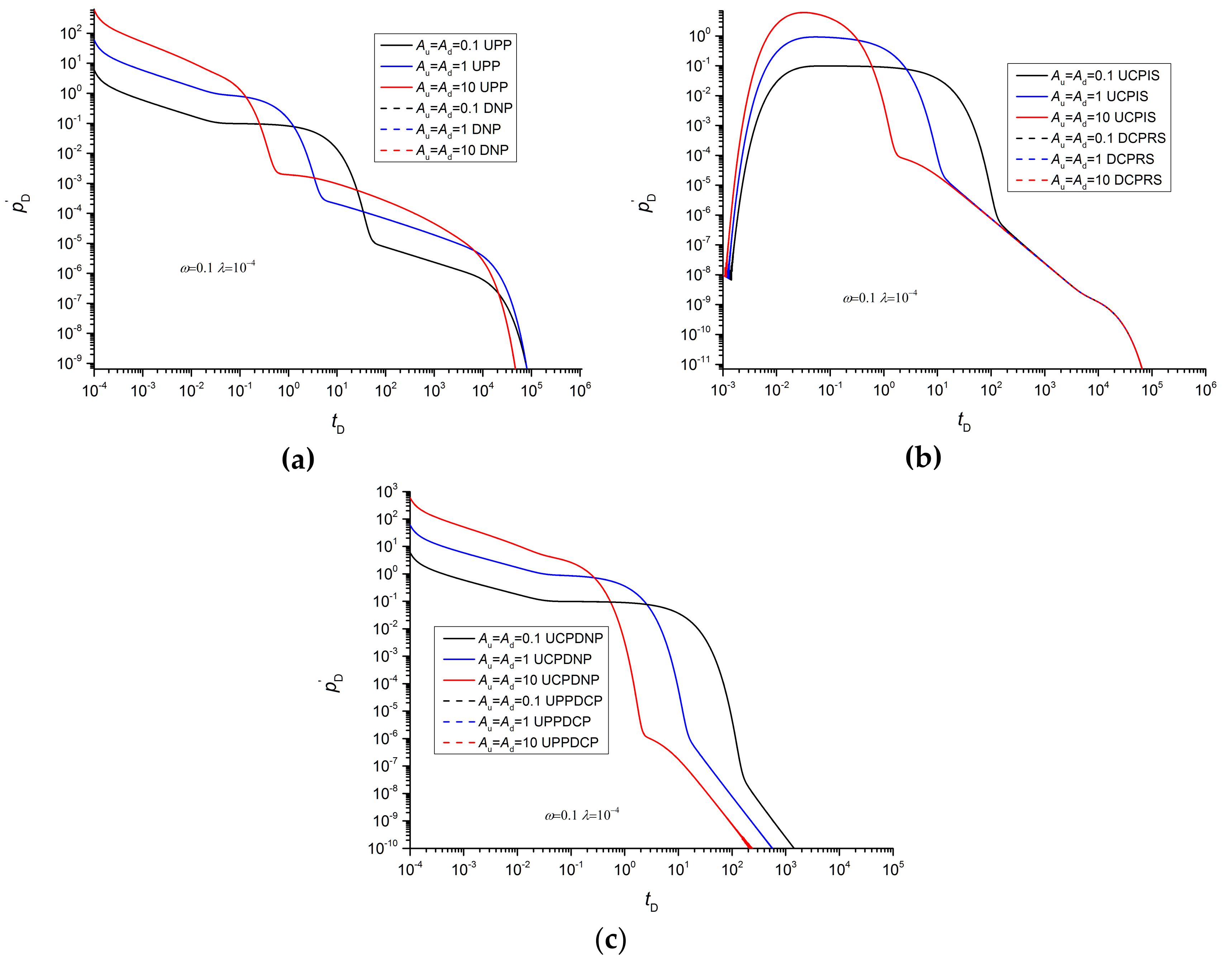 Energies 13 04557 g006