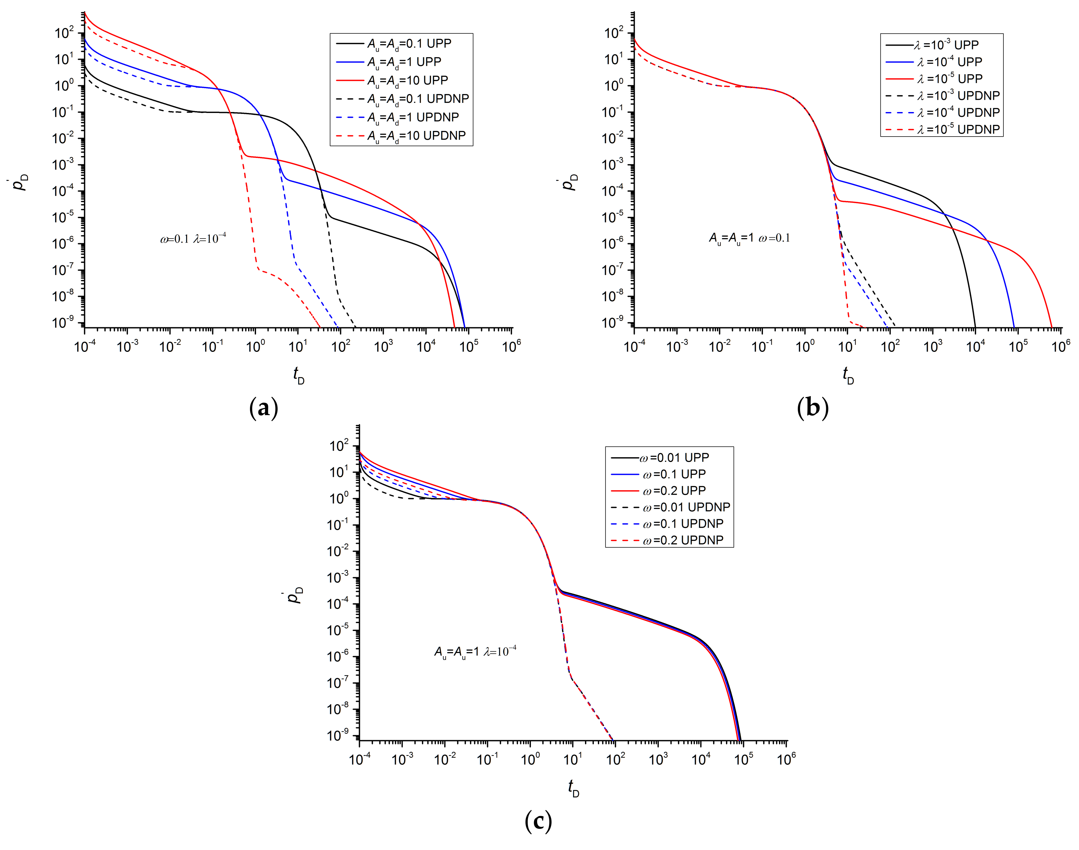 Energies 13 04557 g007