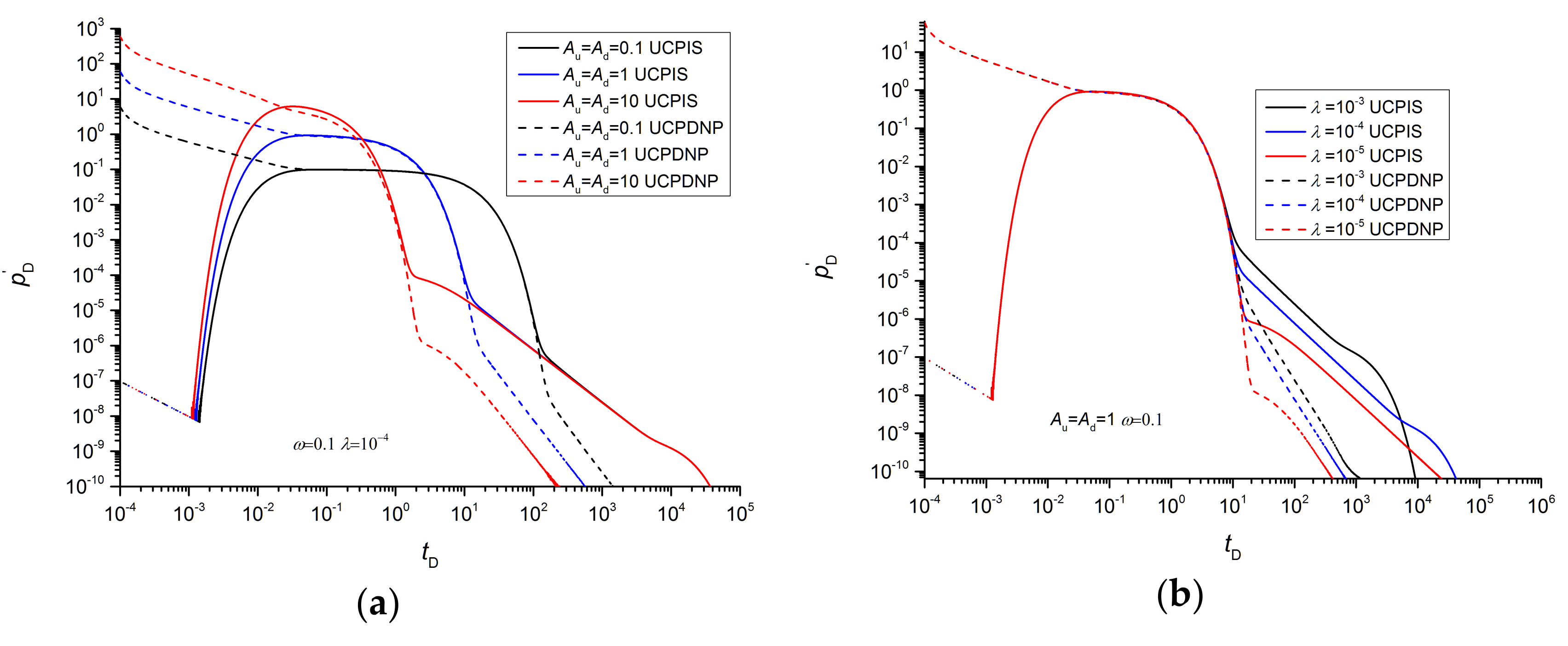Energies 13 04557 g008a