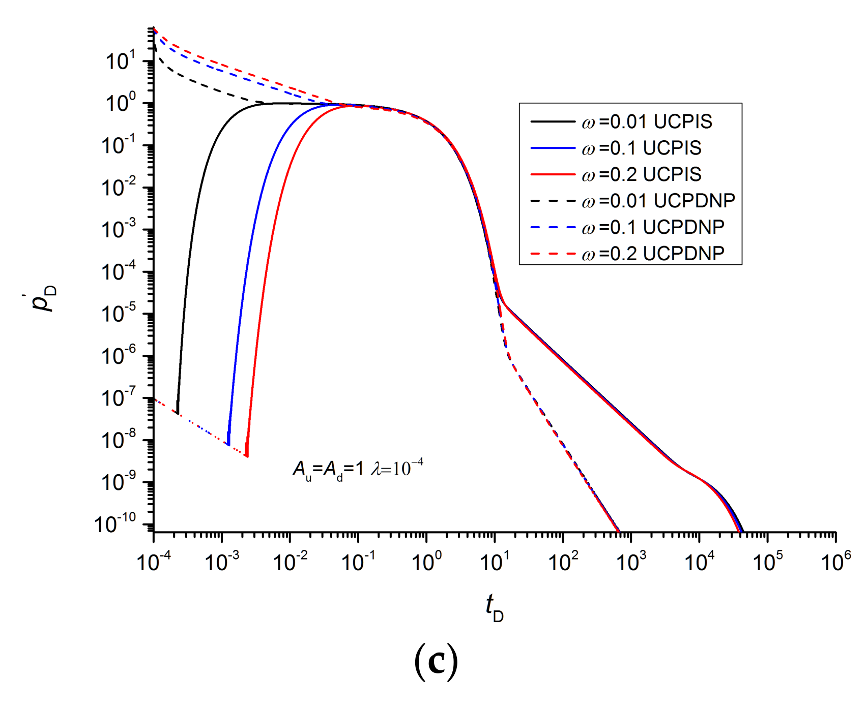 Energies 13 04557 g008b