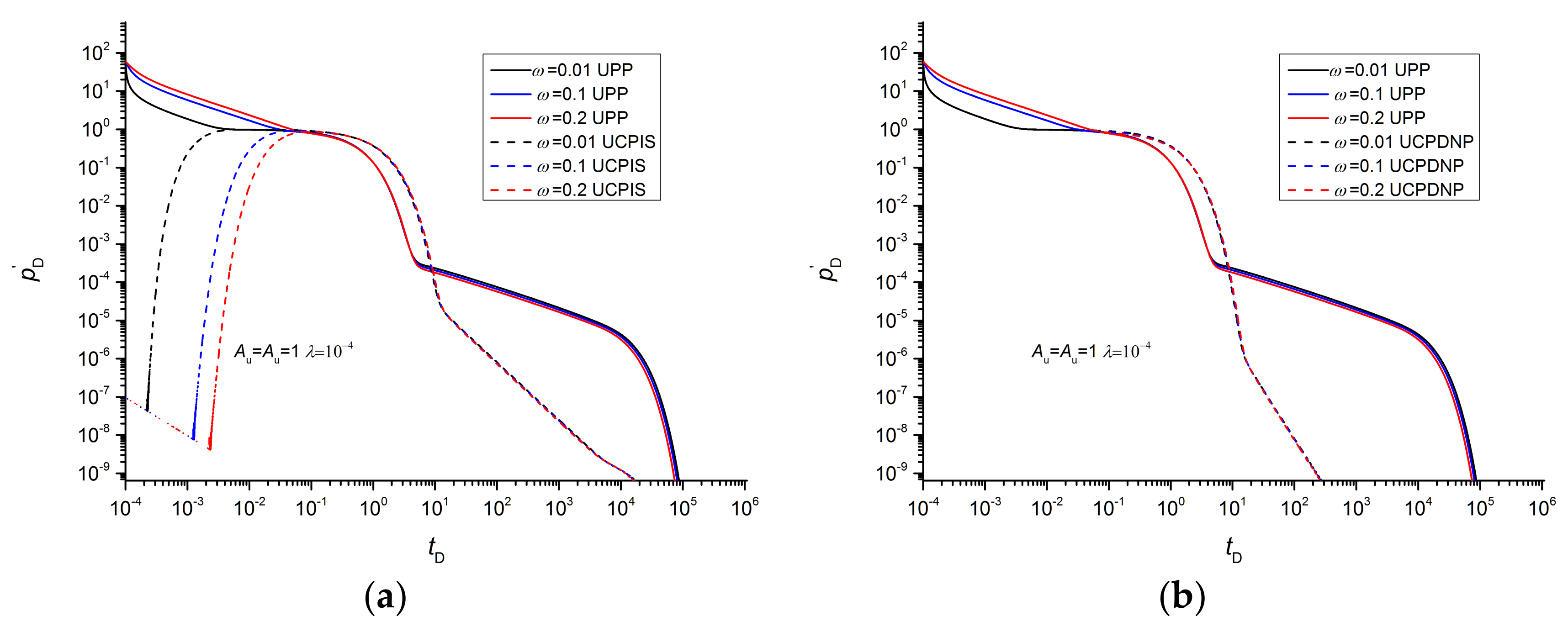 Energies 13 04557 g009