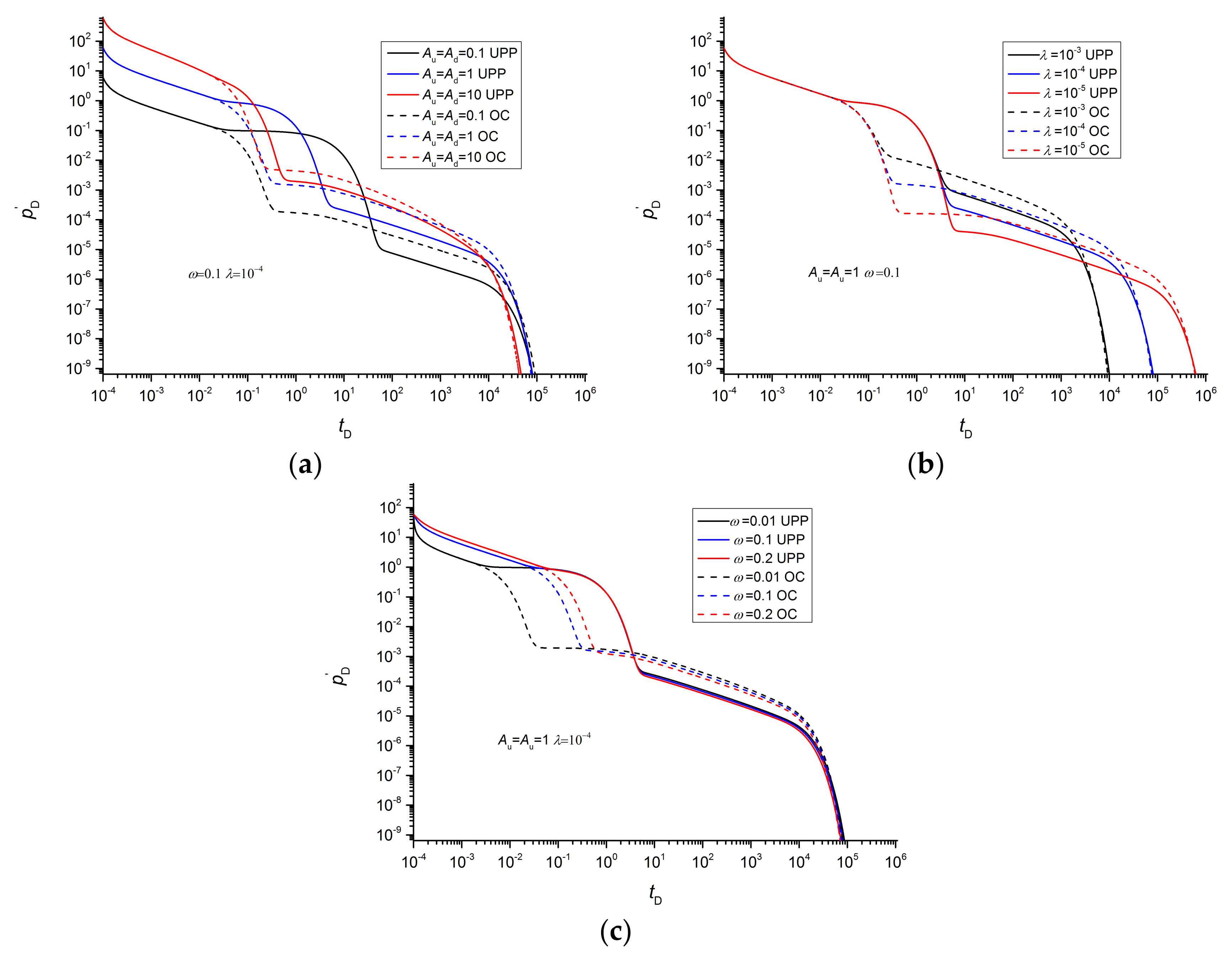 Energies 13 04557 g010