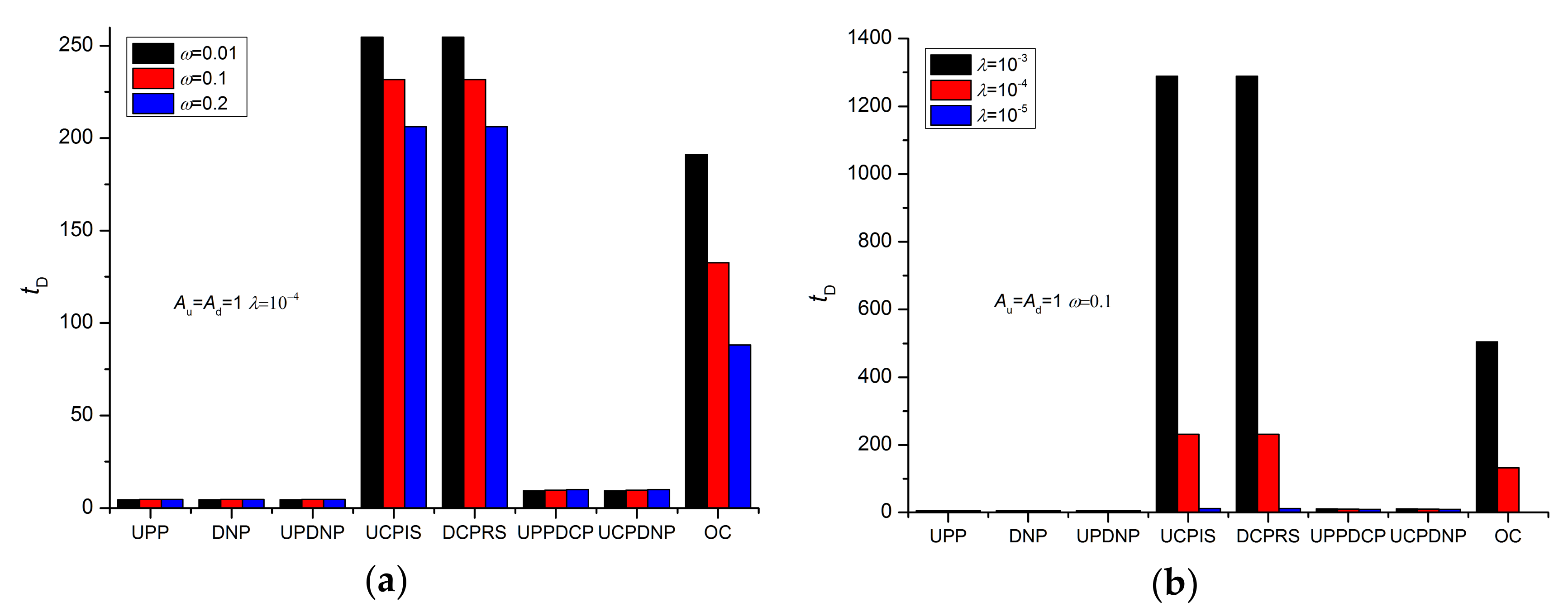 Energies 13 04557 g011
