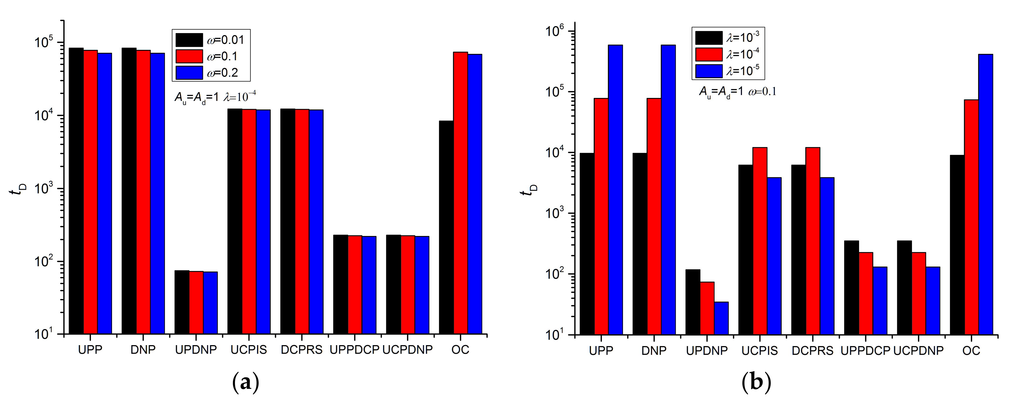 Energies 13 04557 g012