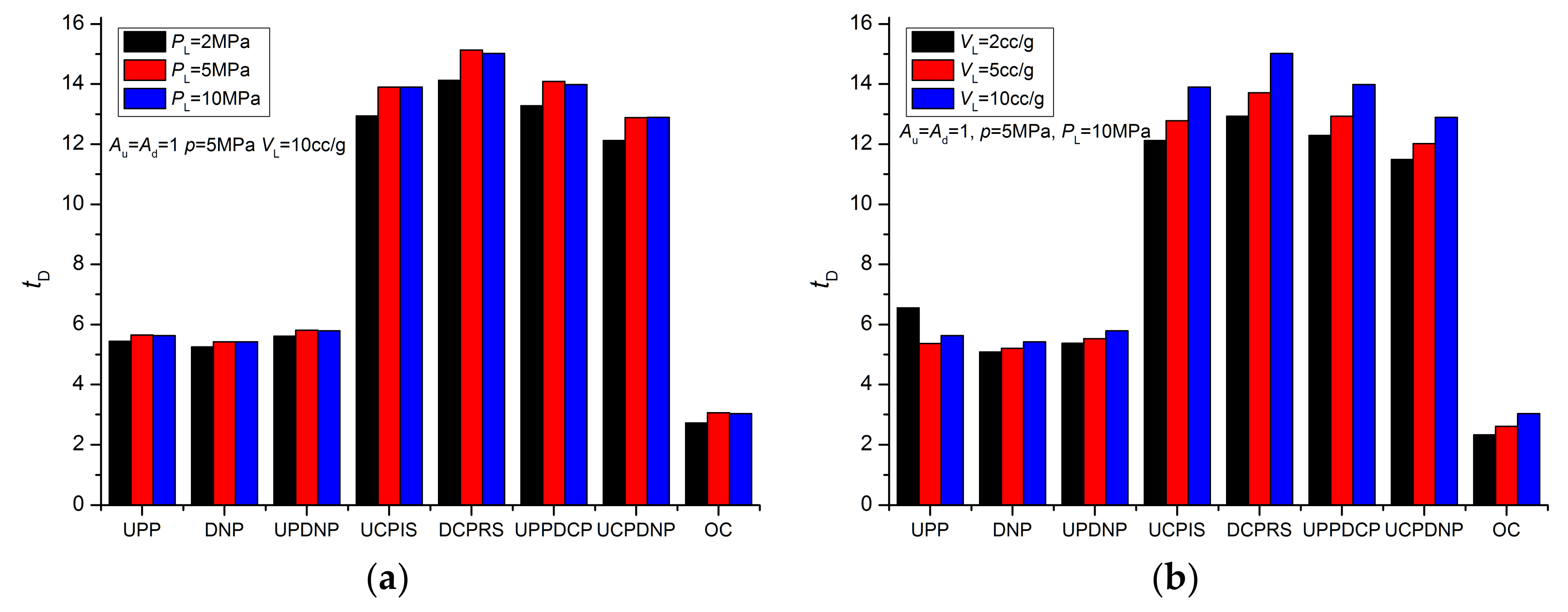 Energies 13 04557 g013