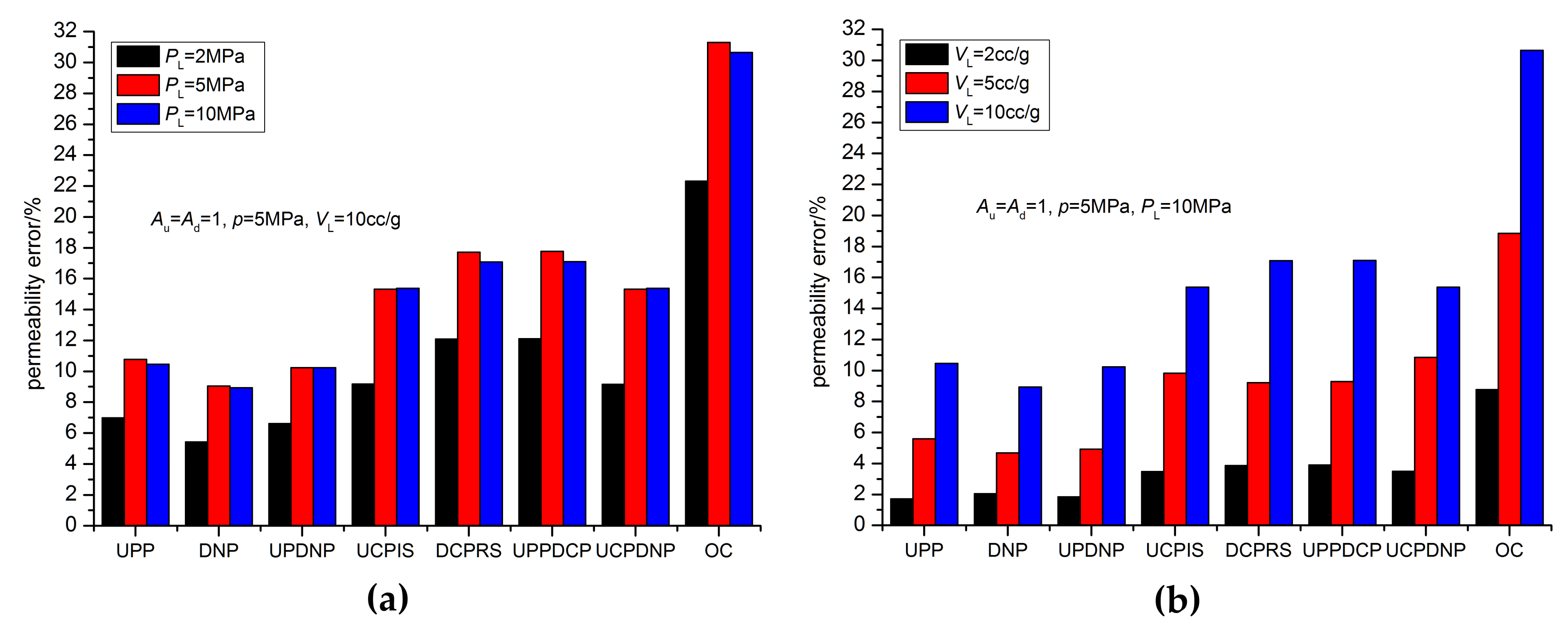 Energies 13 04557 g014