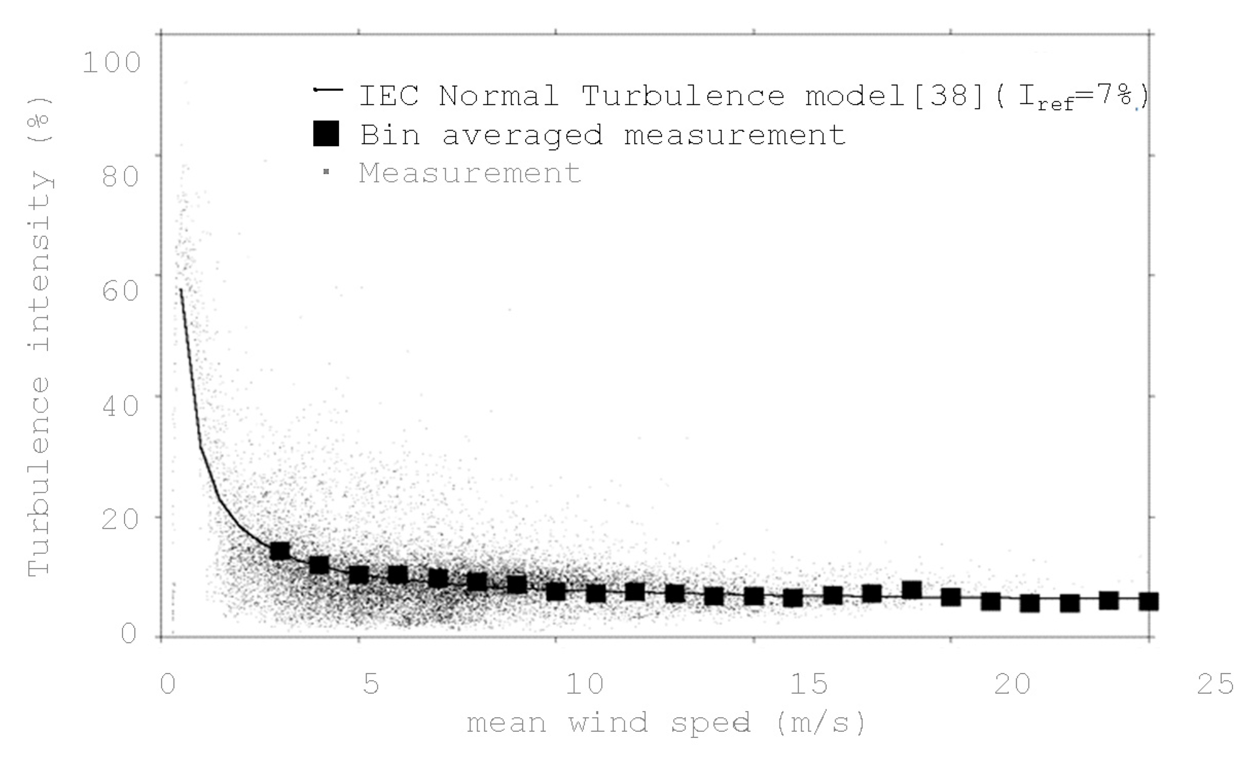 Energies 13 04558 g002 Energies 13 04558 g002