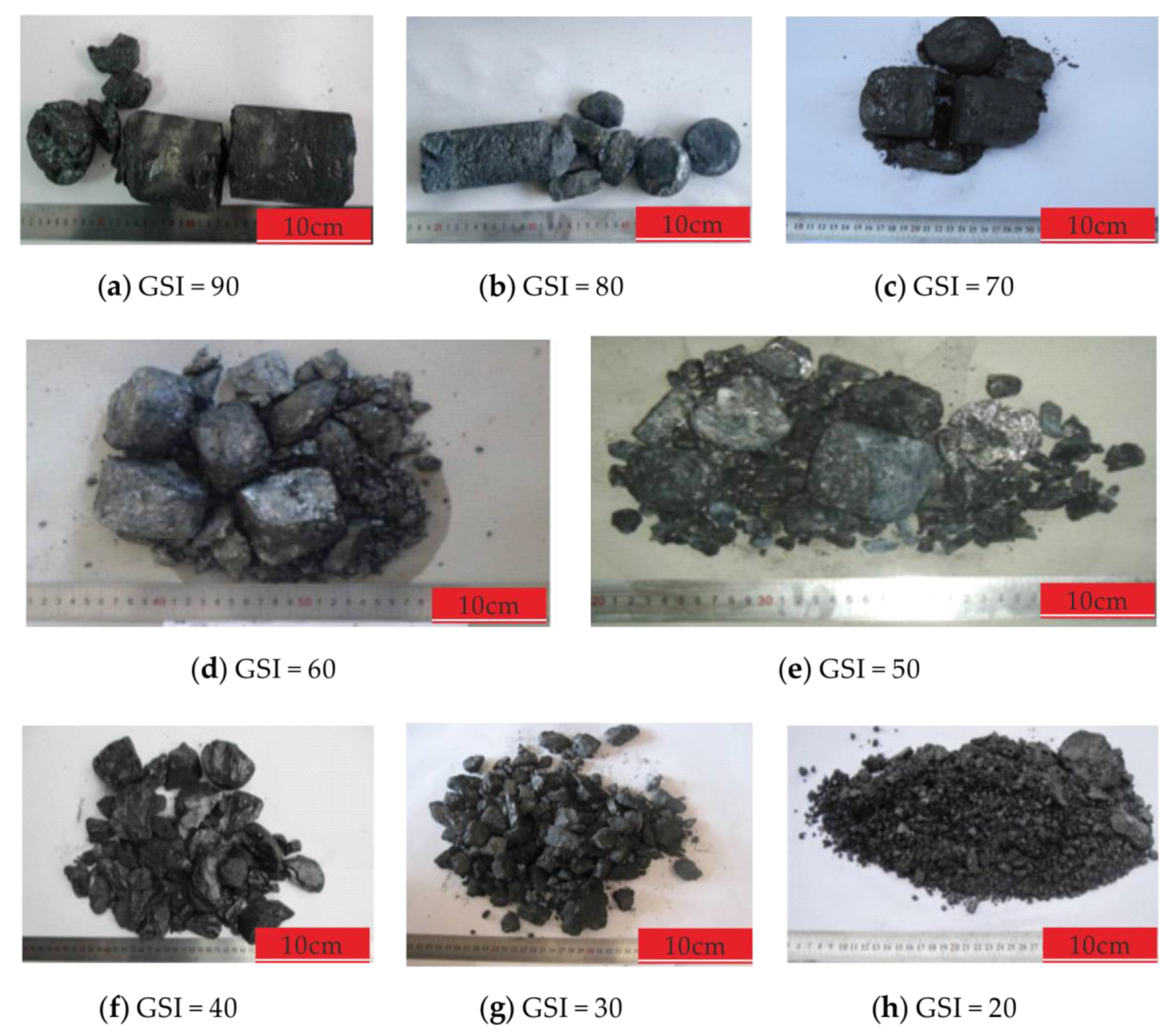 Energies 13 04559 g003