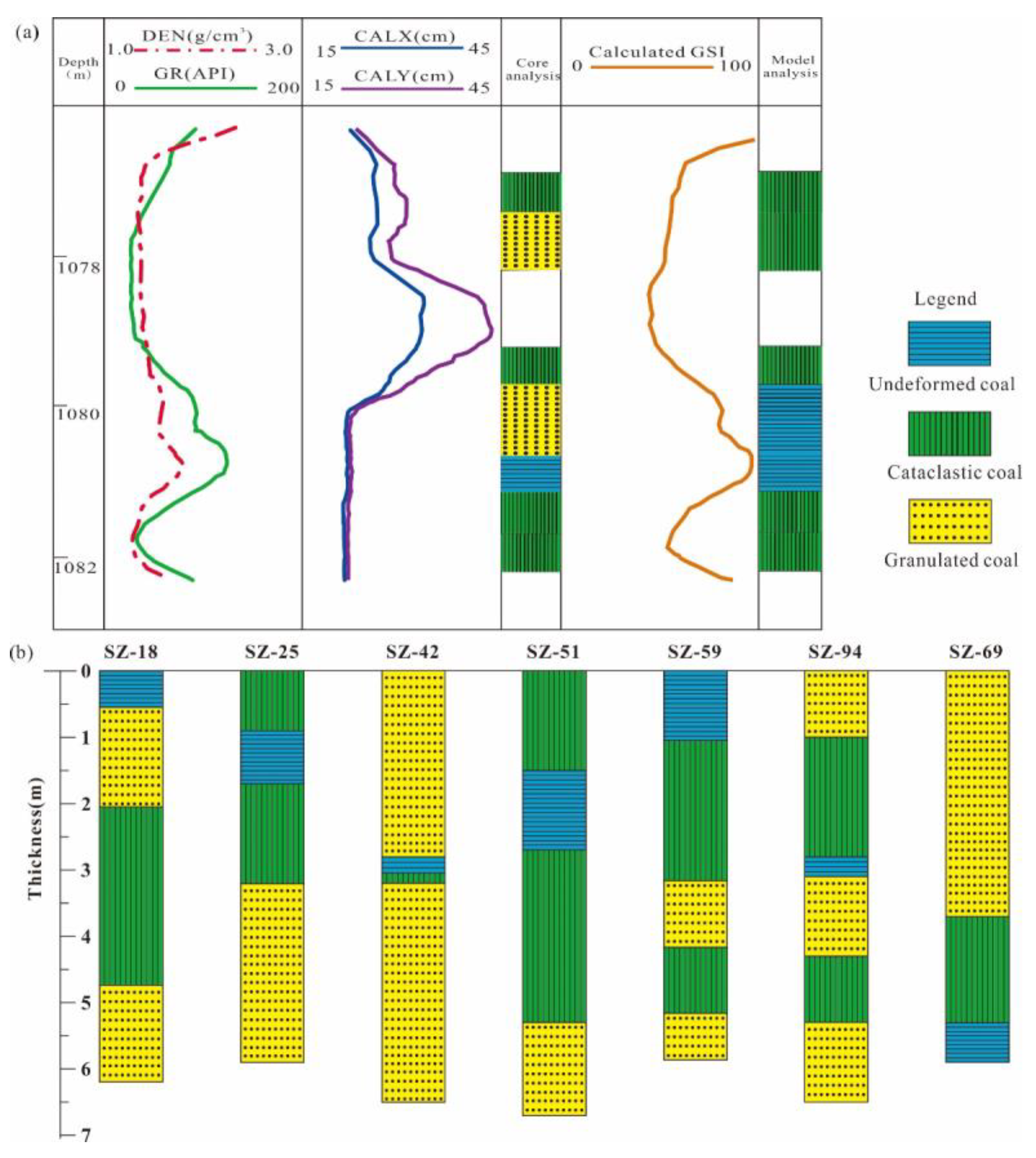Energies 13 04559 g005