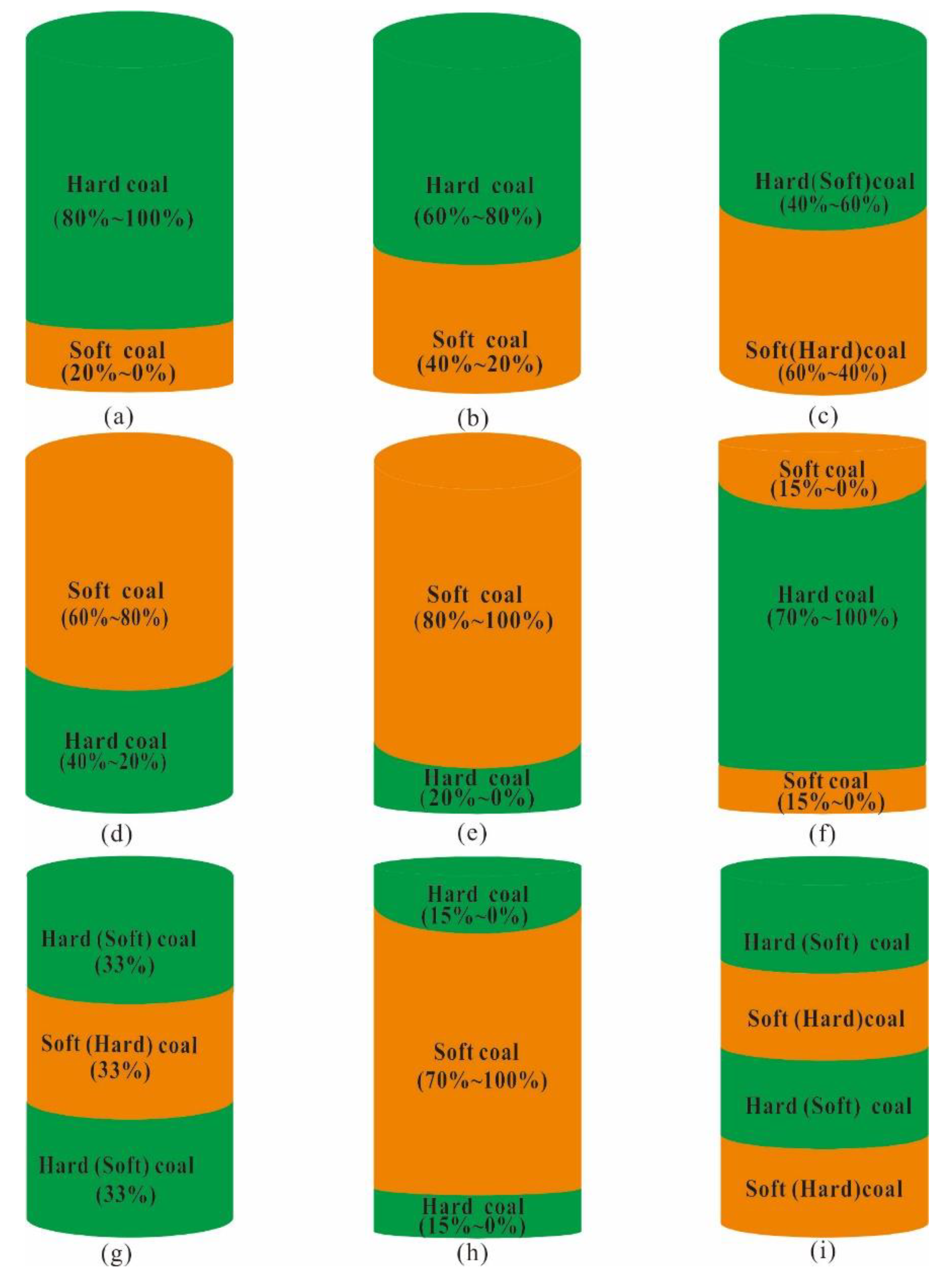 Energies 13 04559 g007