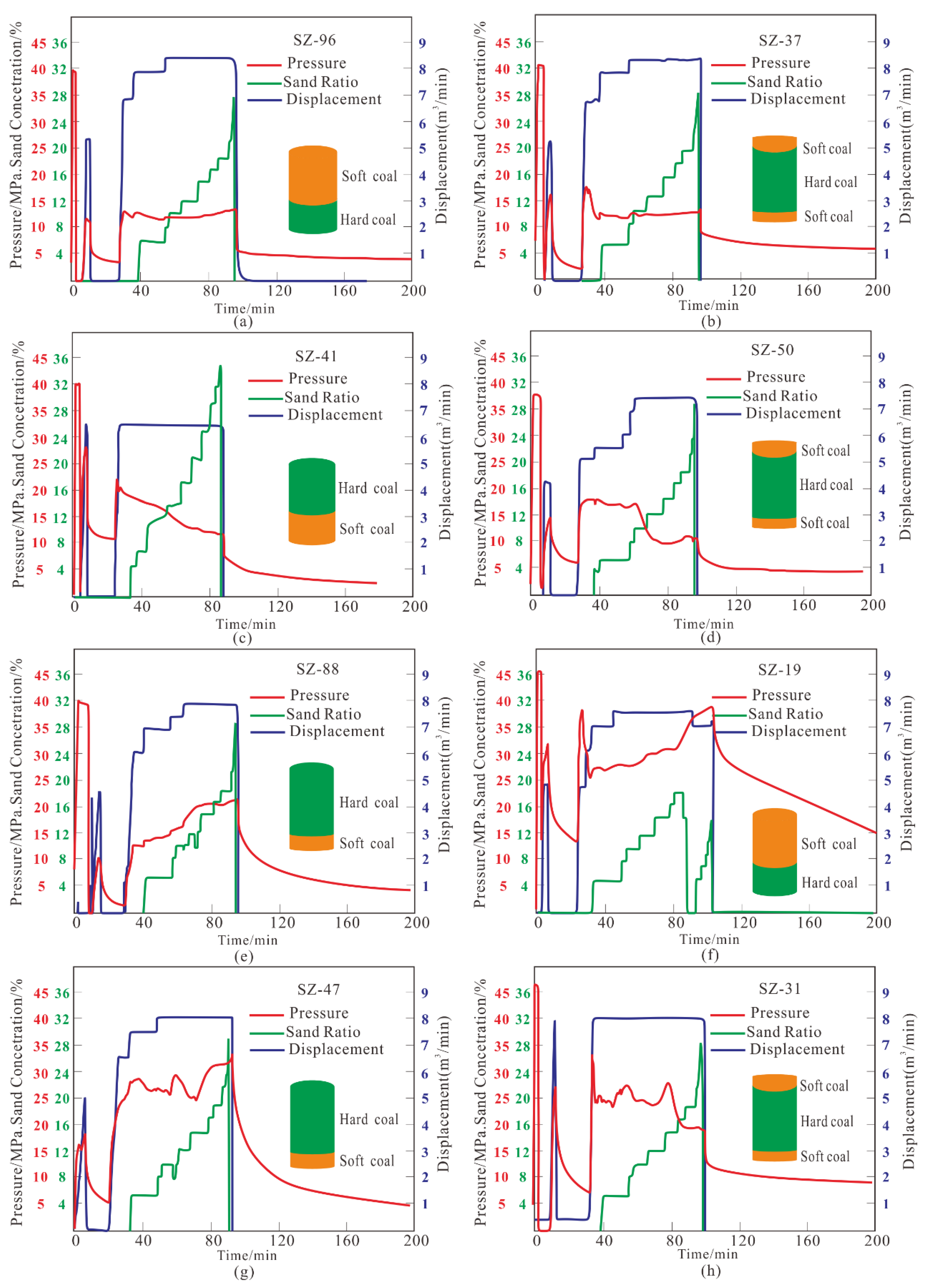 Energies 13 04559 g008