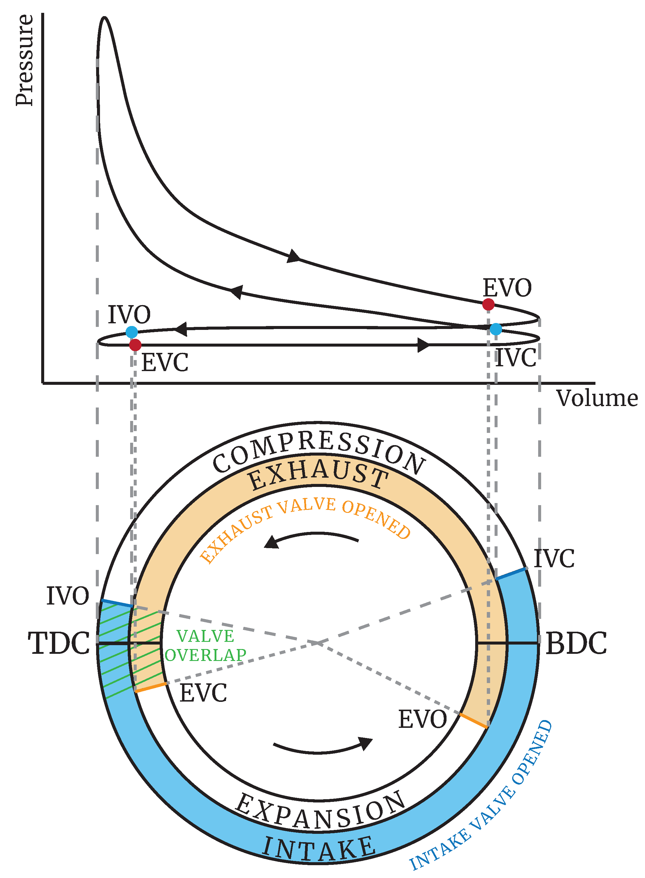 Energies 13 04561 g001