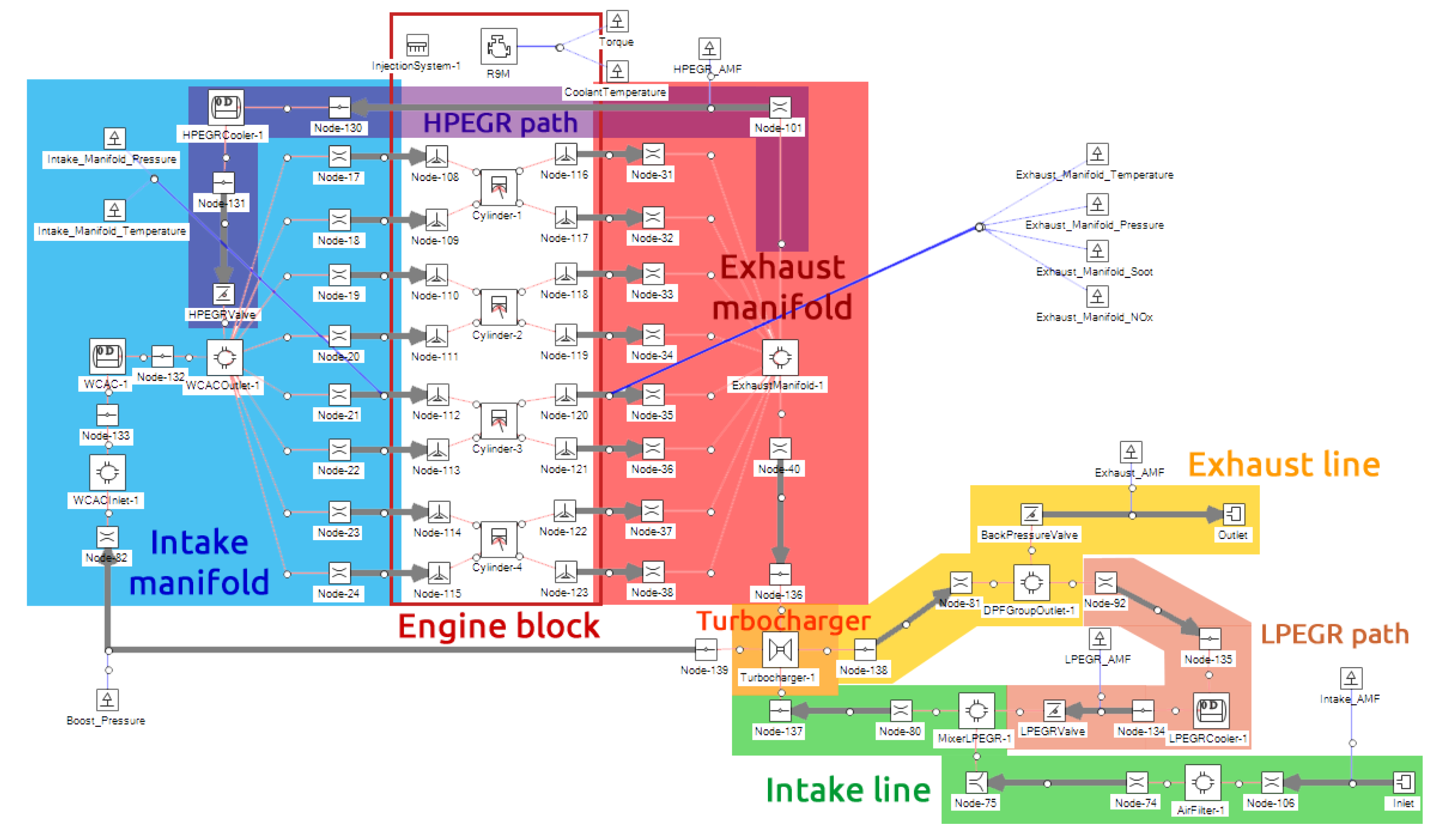 Energies 13 04561 g003