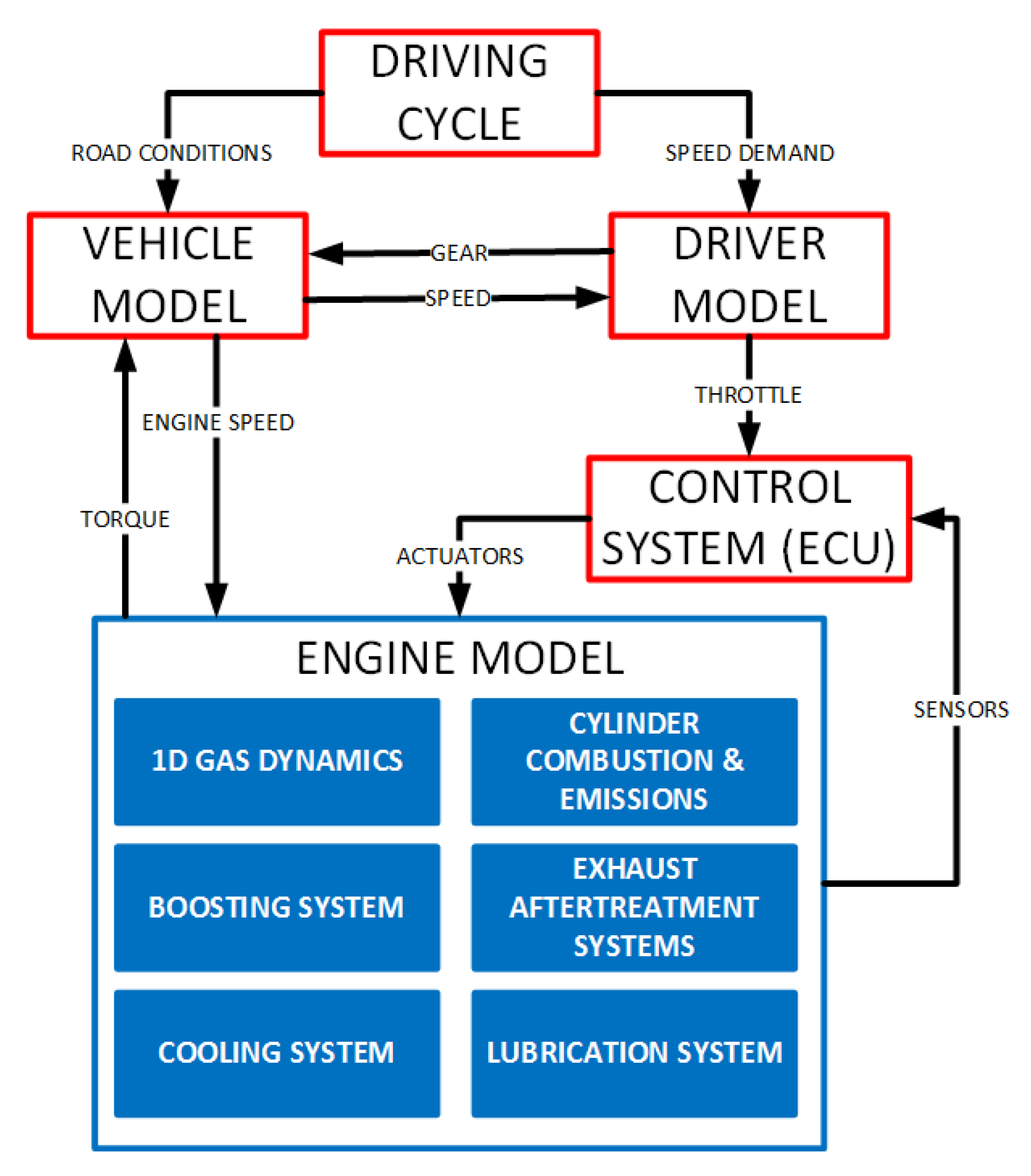 Energies 13 04561 g004