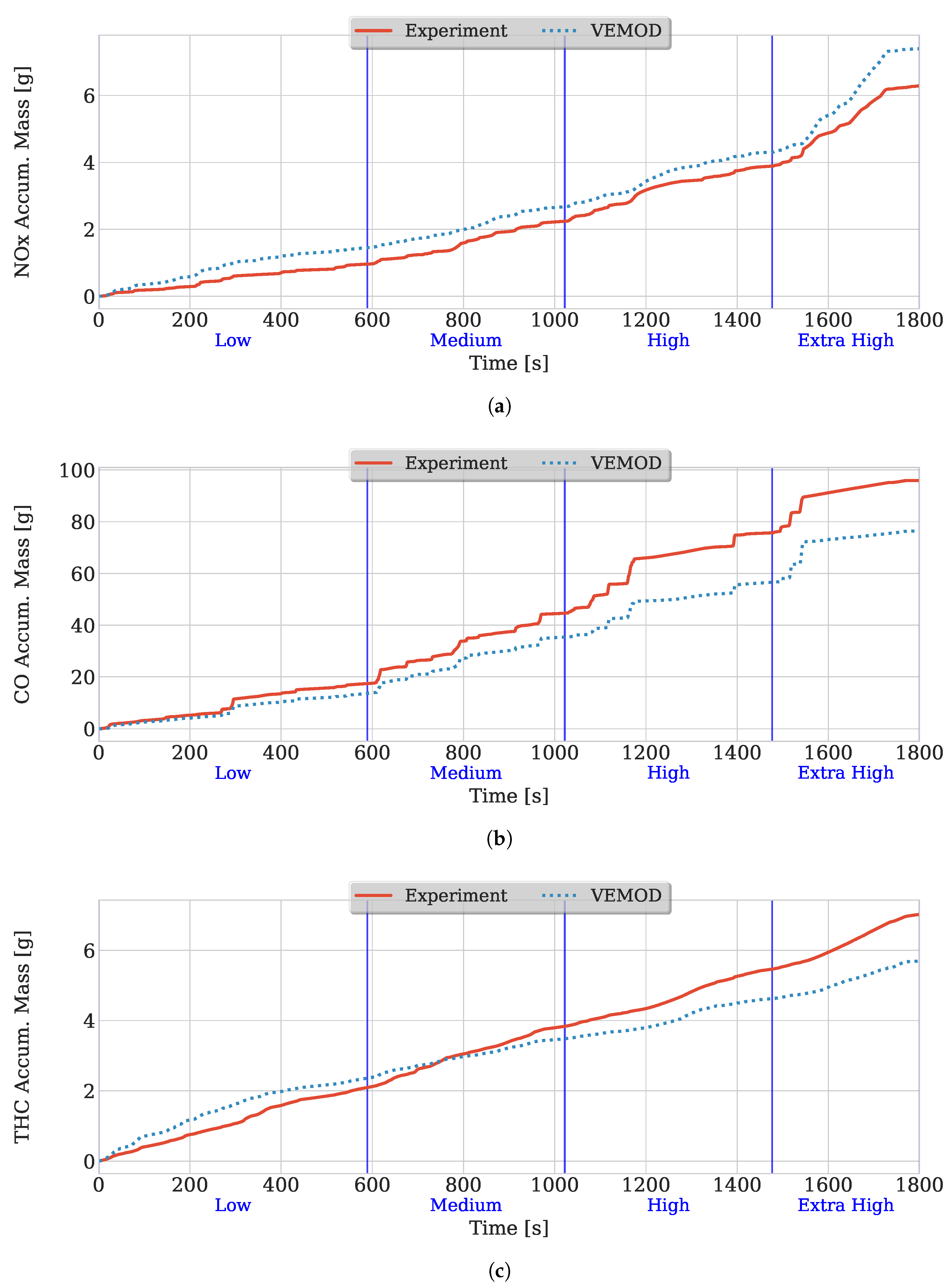 Energies 13 04561 g006