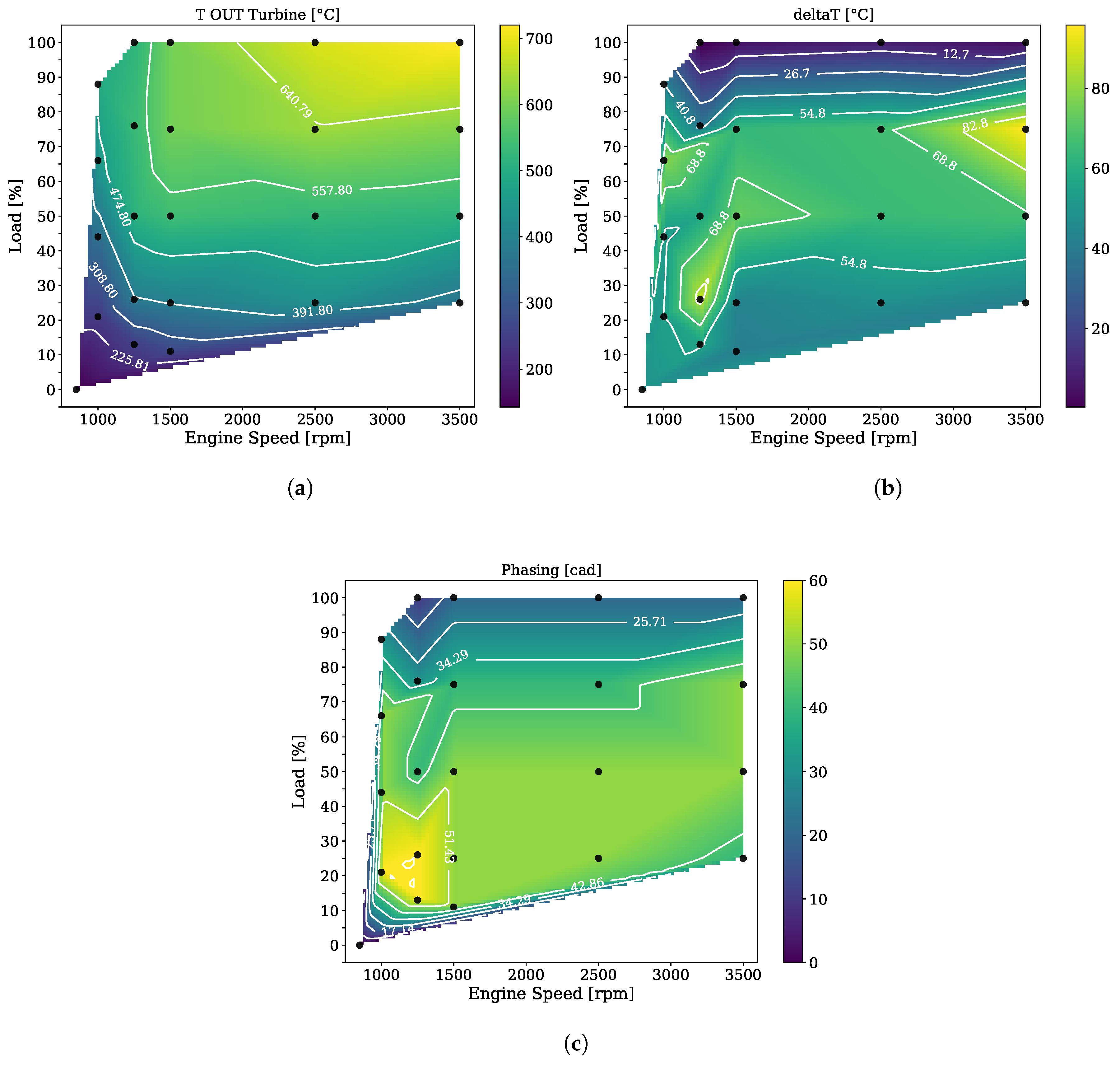 Energies 13 04561 g008