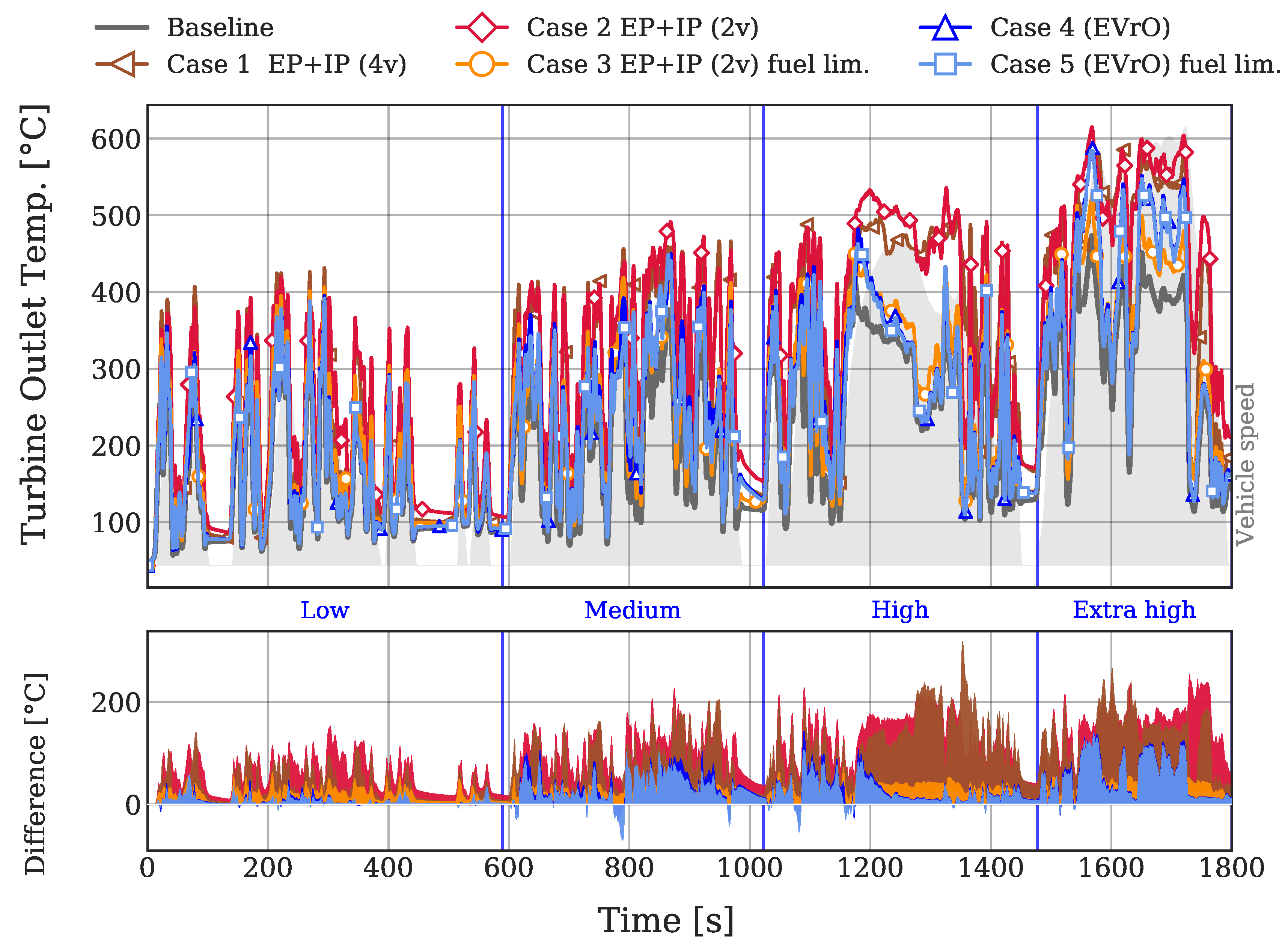 Energies 13 04561 g009