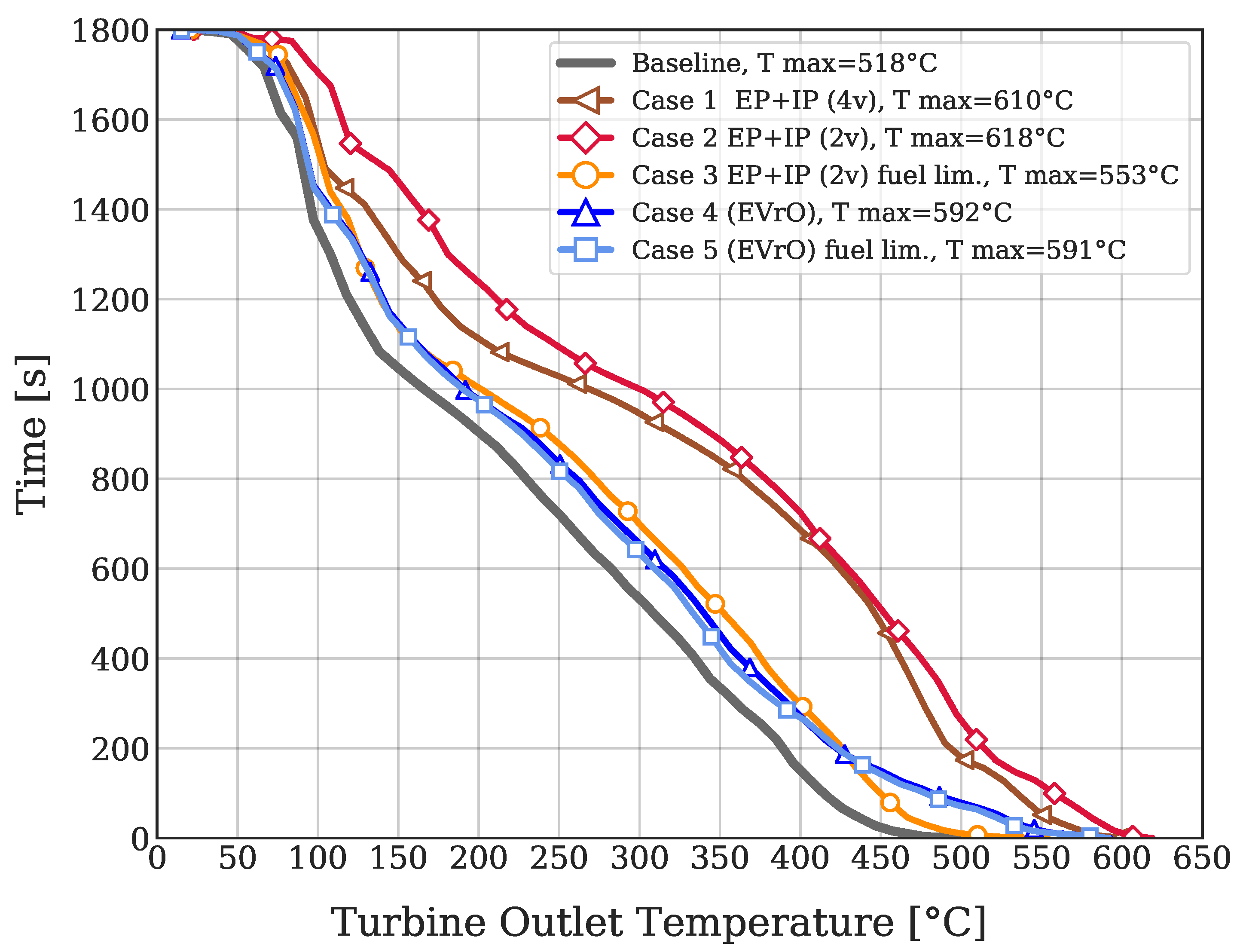 Energies 13 04561 g010