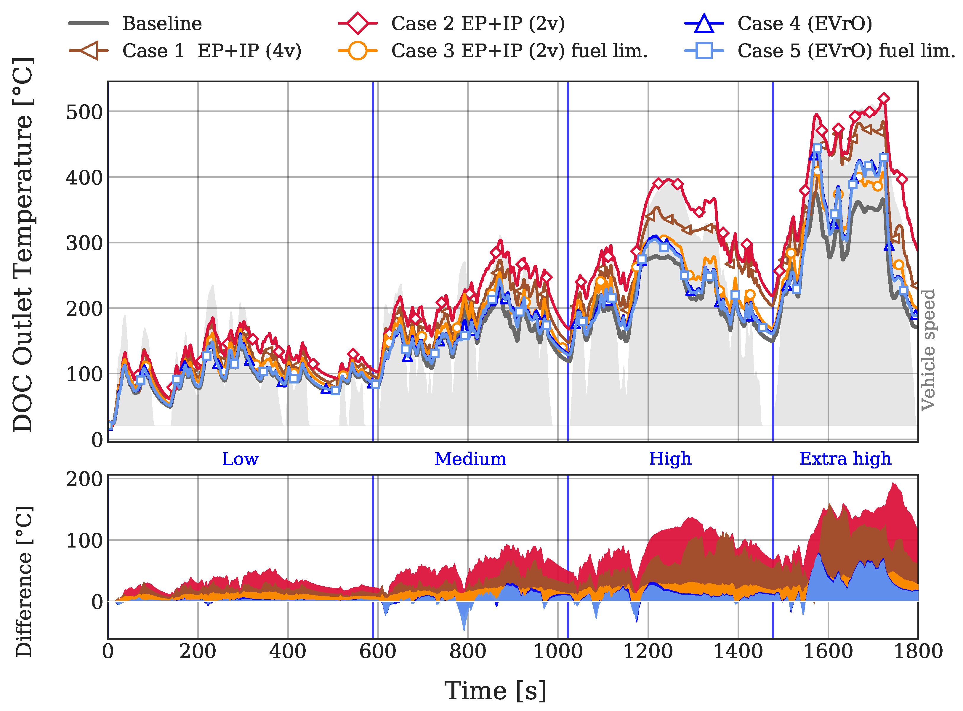 Energies 13 04561 g011