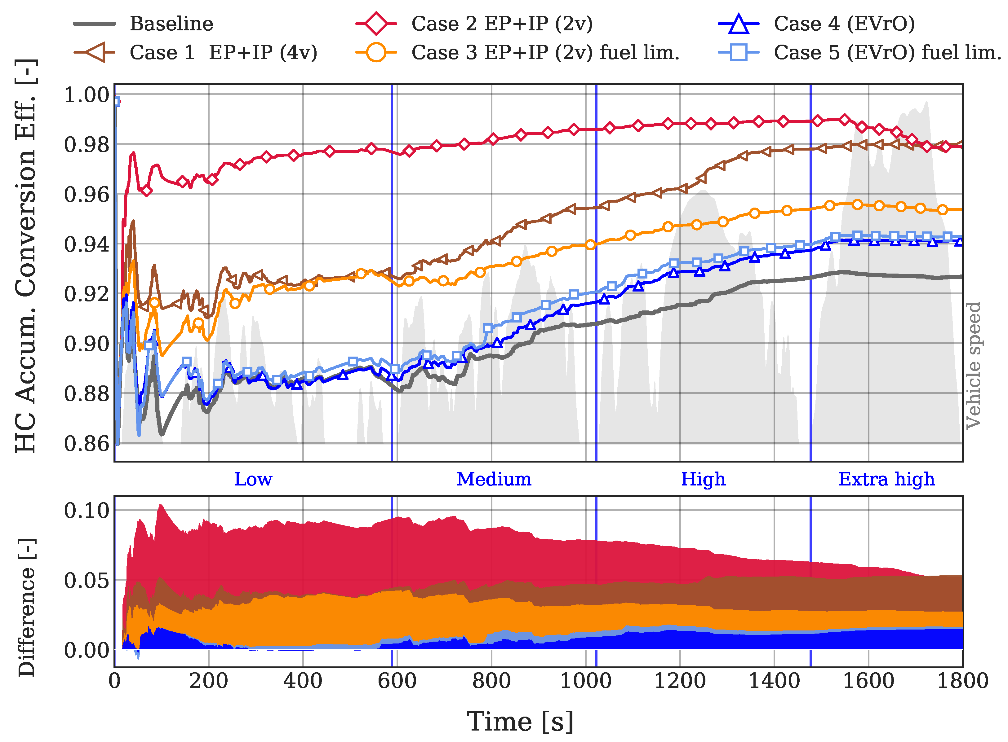 Energies 13 04561 g012