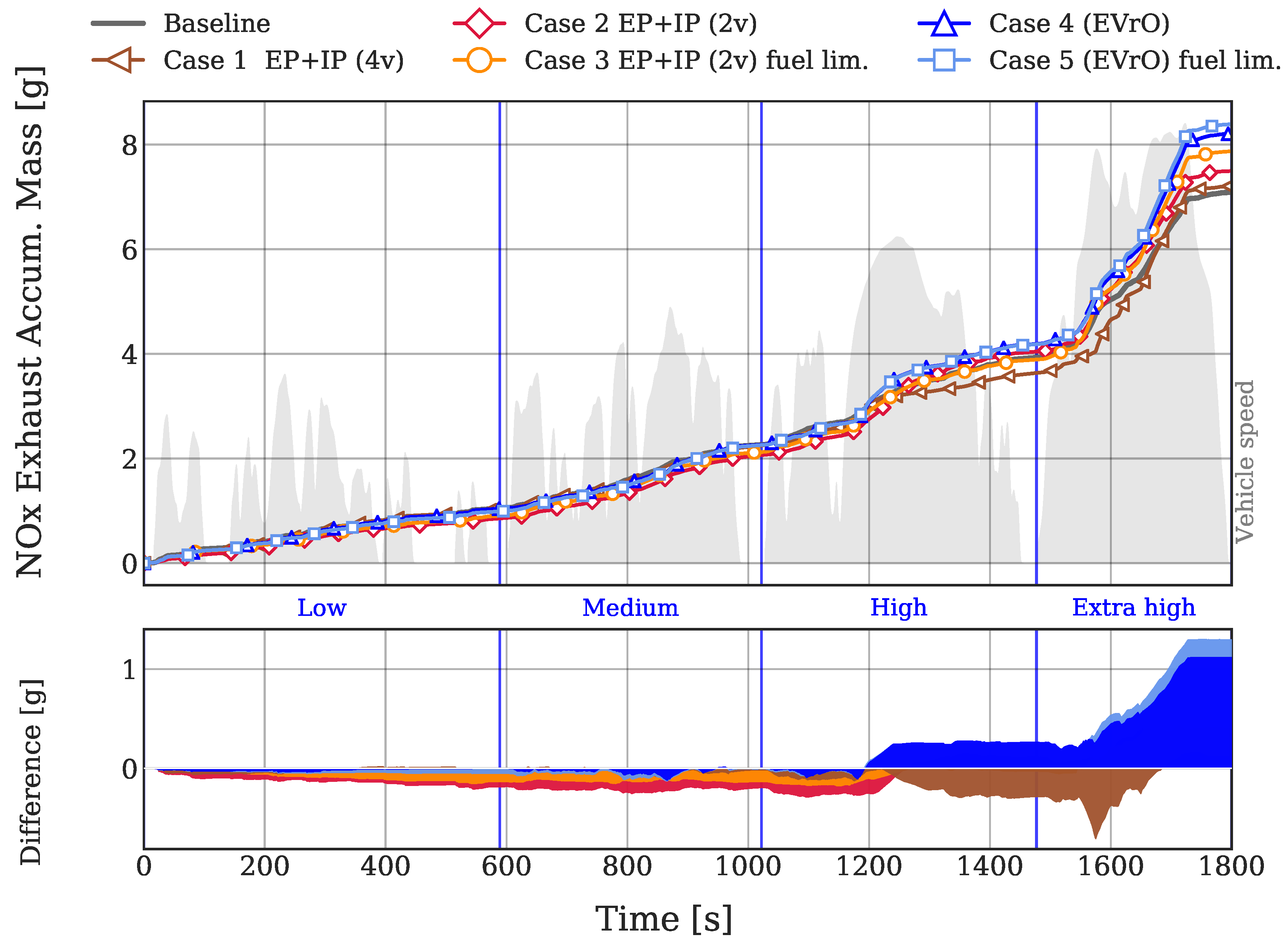 Energies 13 04561 g014