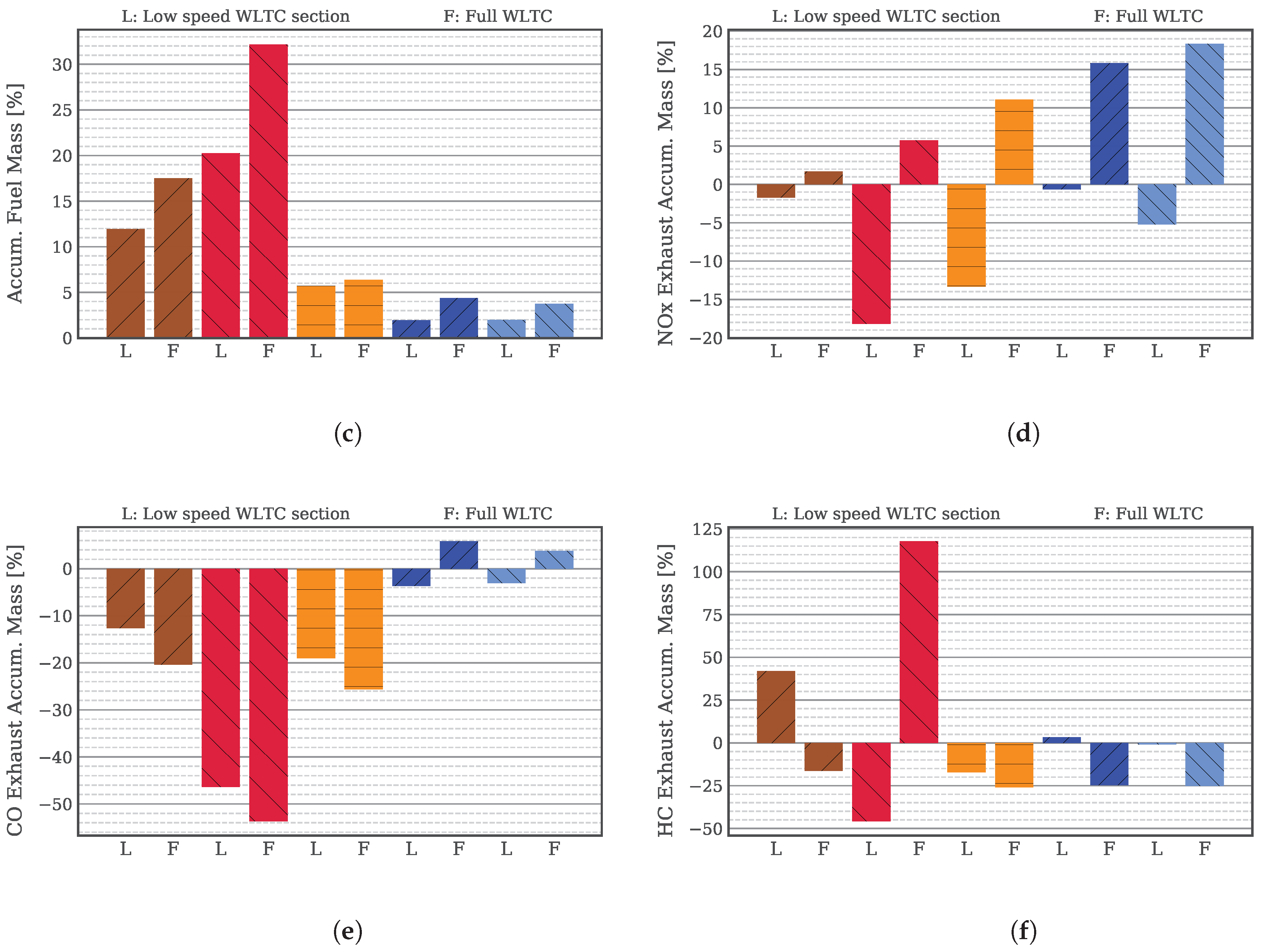 Energies 13 04561 g015b