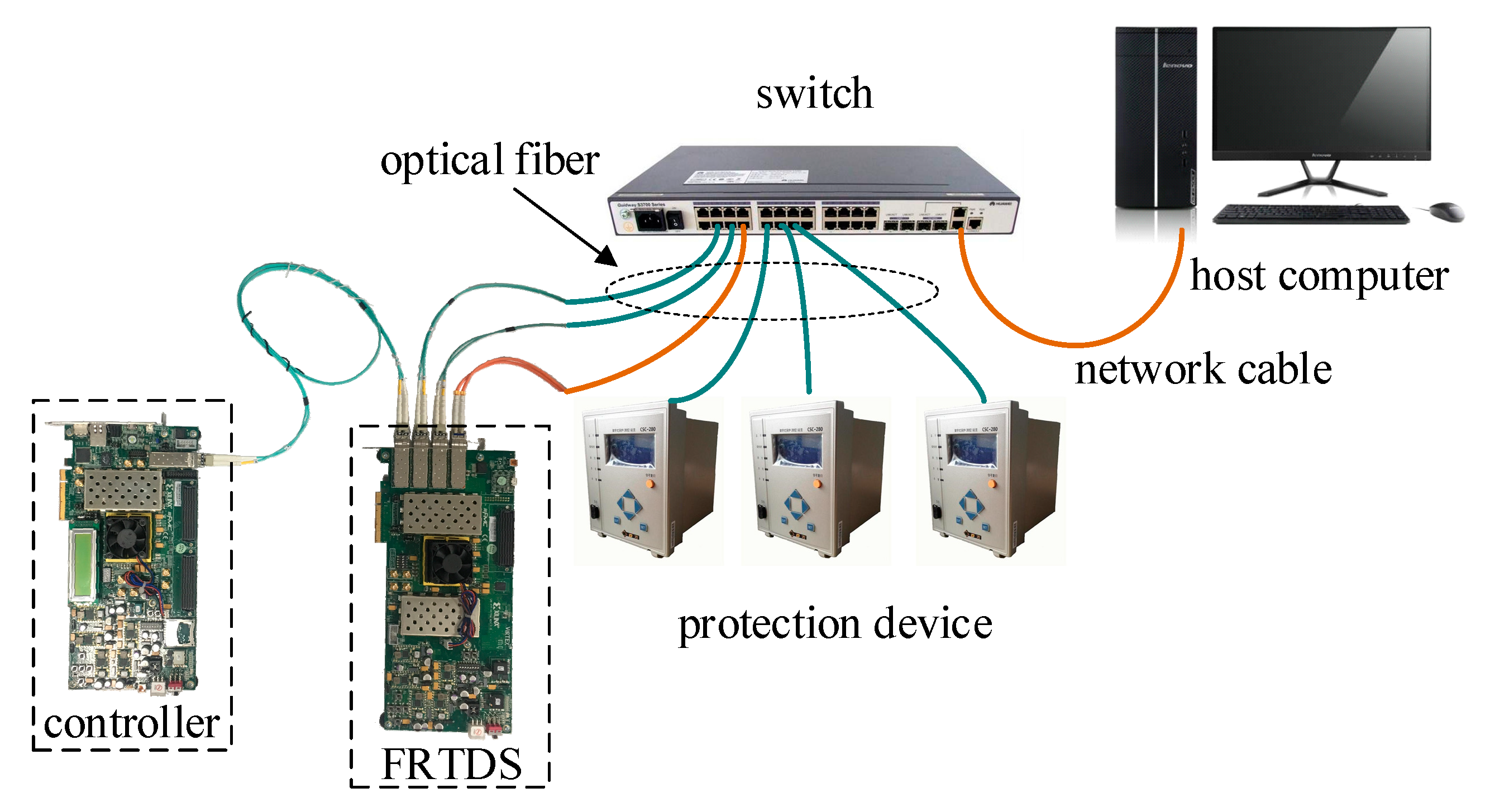 Energies 13 04562 g006